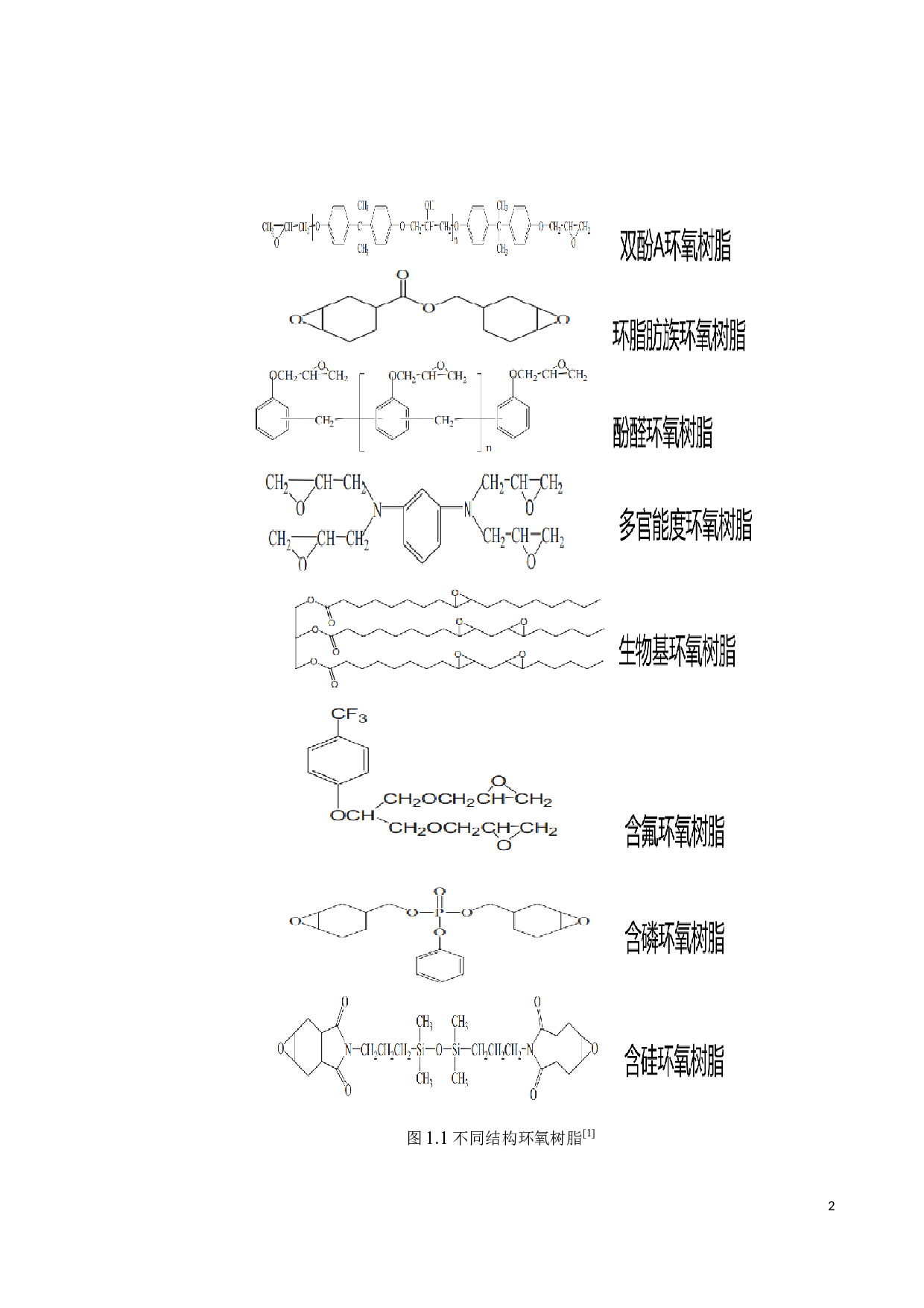 可回收生物基环氧树脂的合成及性能研究-16894字.docx 第5页