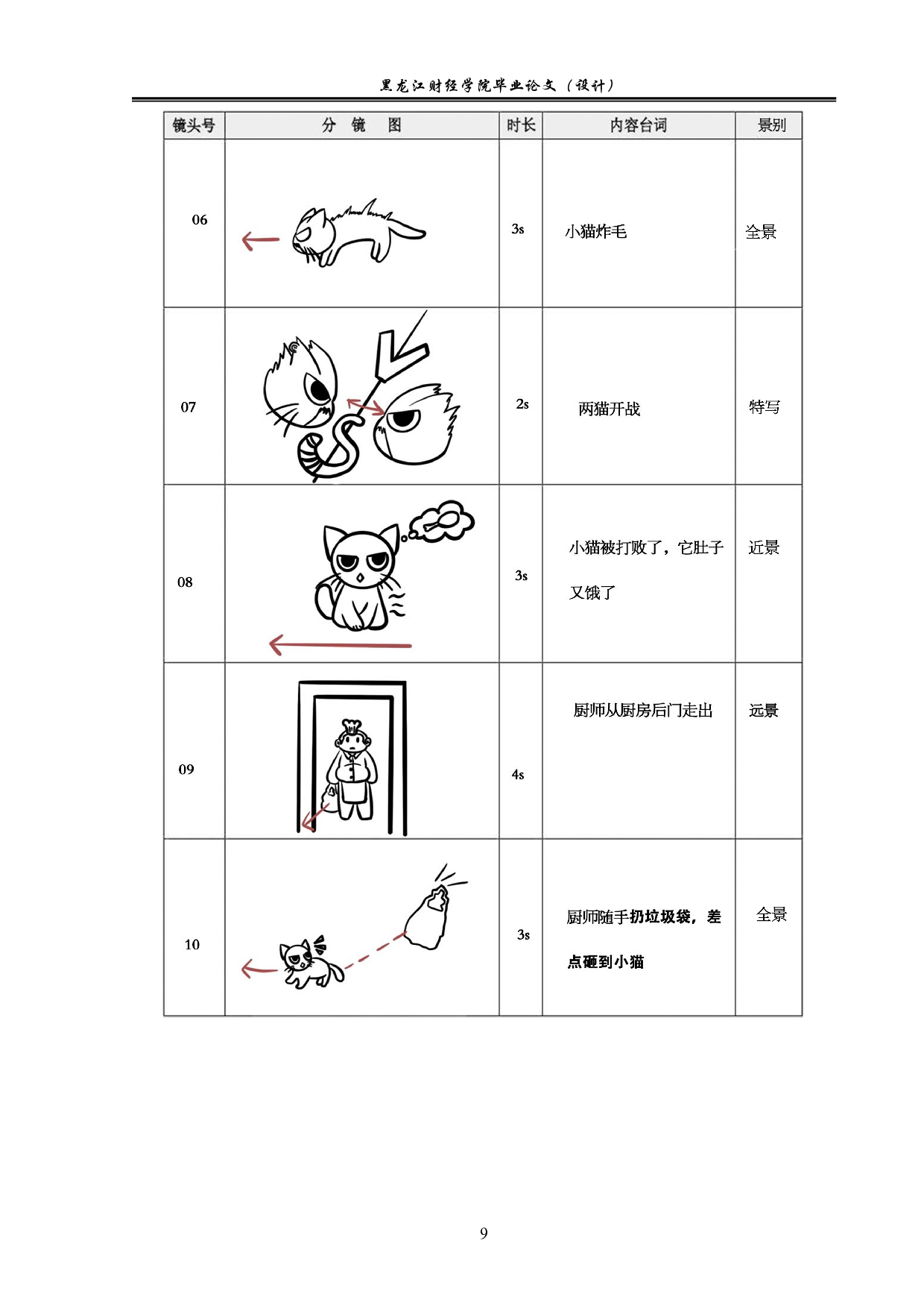 《拯救》动画制作-3726字.pdf 第9页