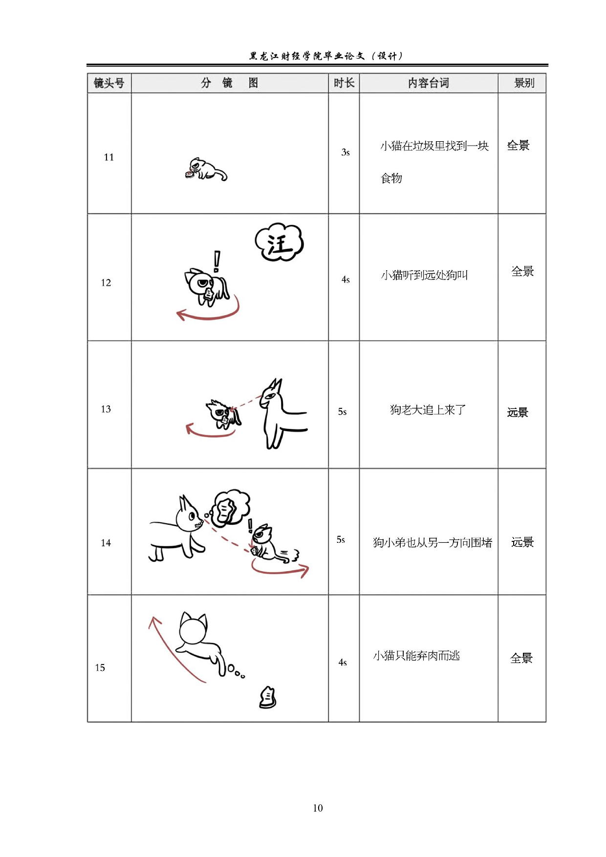 《拯救》动画制作-3726字.pdf 第10页