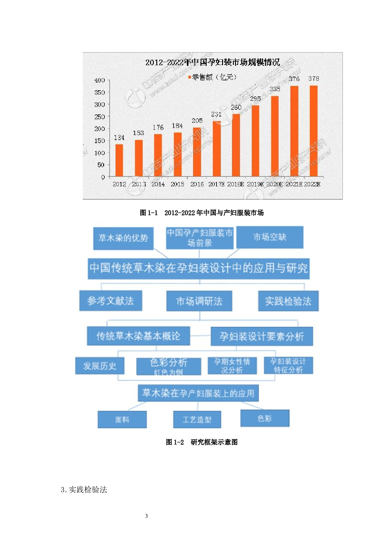 草木染在现代孕产妇服装中的应用研究-12369字.docx 第9页