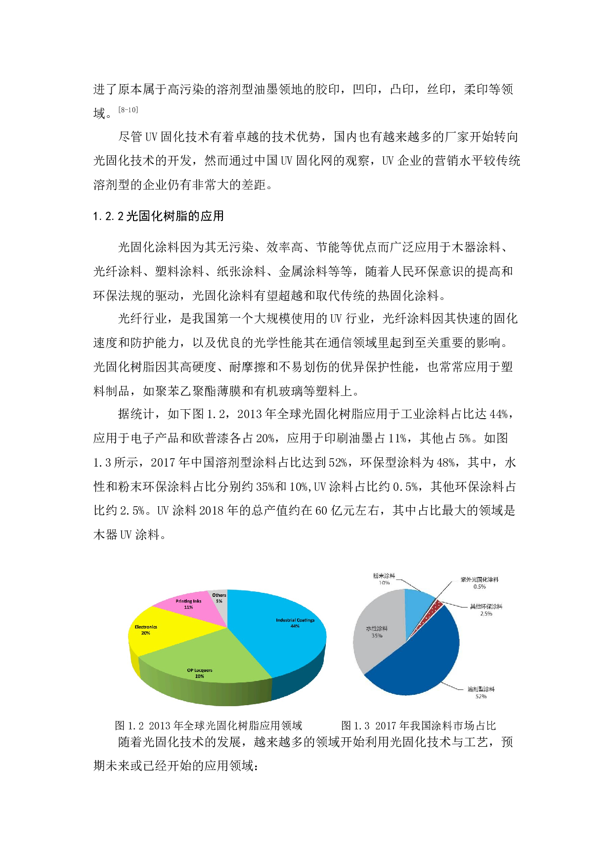 聚乙烯醇基水性光敏树脂的制备及其3D打印性能研究-12486字.docx 第7页