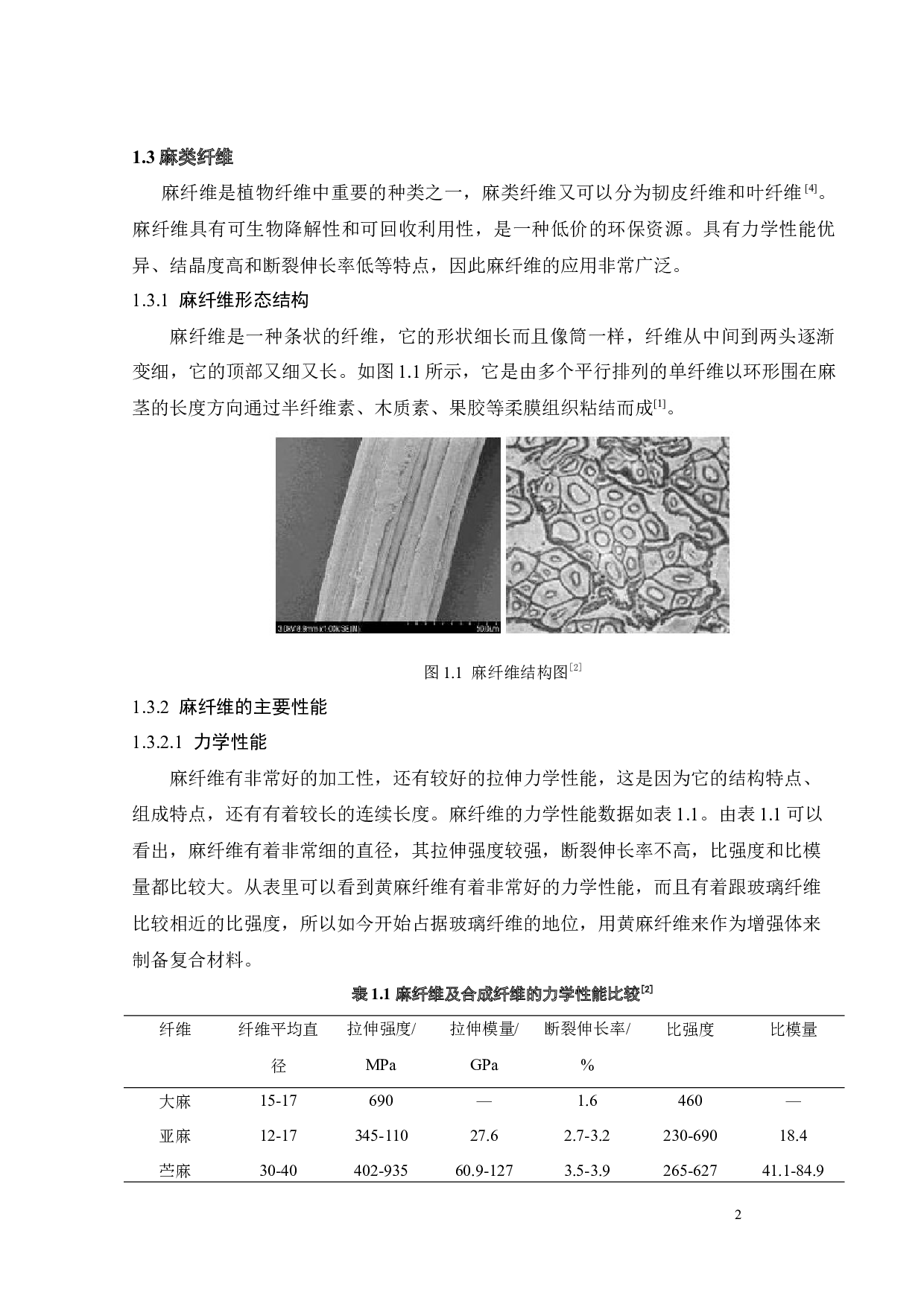 聚烯烃Jute复合材料的制备与性能-18289字.docx 第7页