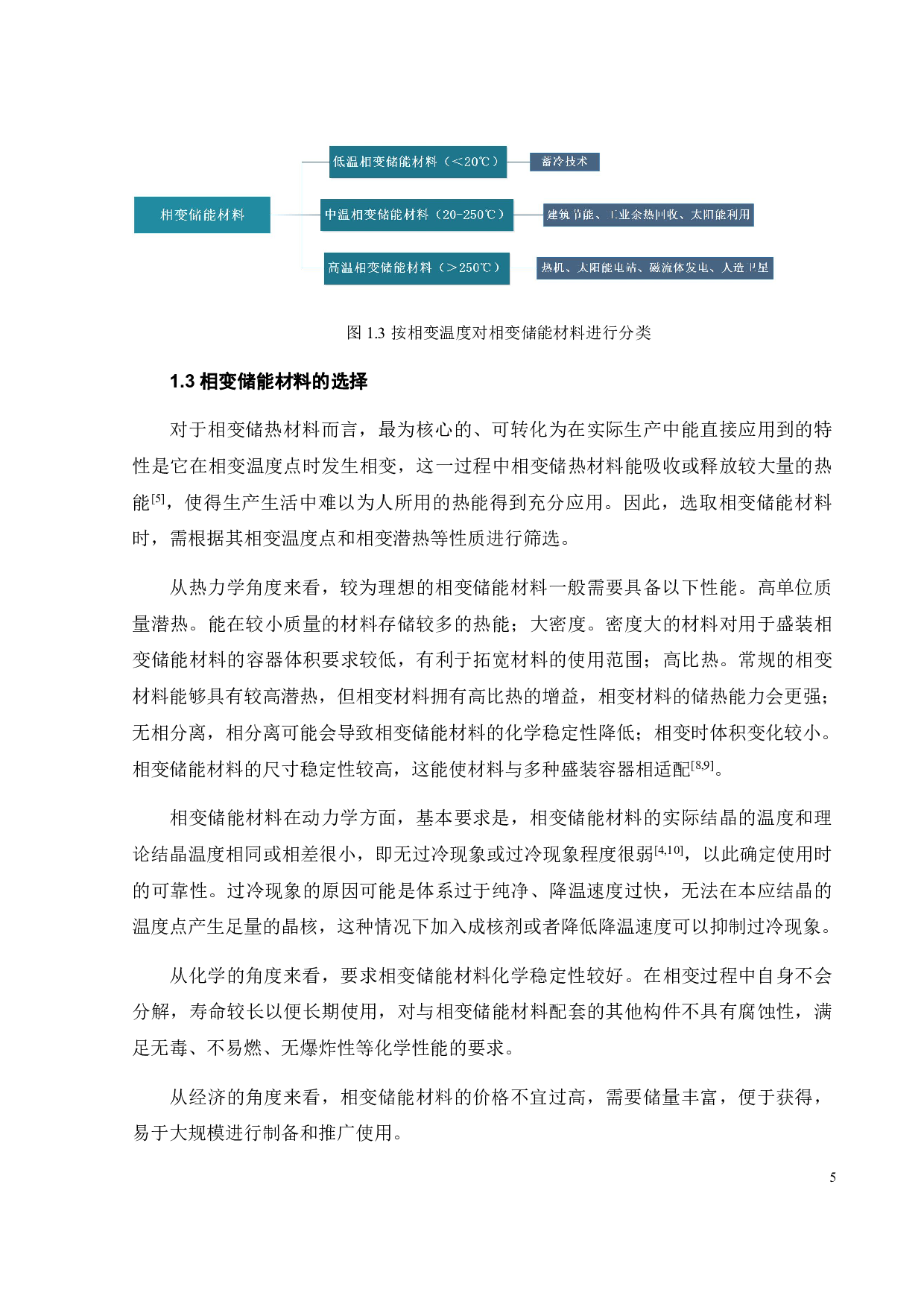聚苯胺MXene复合材料的制备及其储热性能的研究-21103字.pdf 第10页