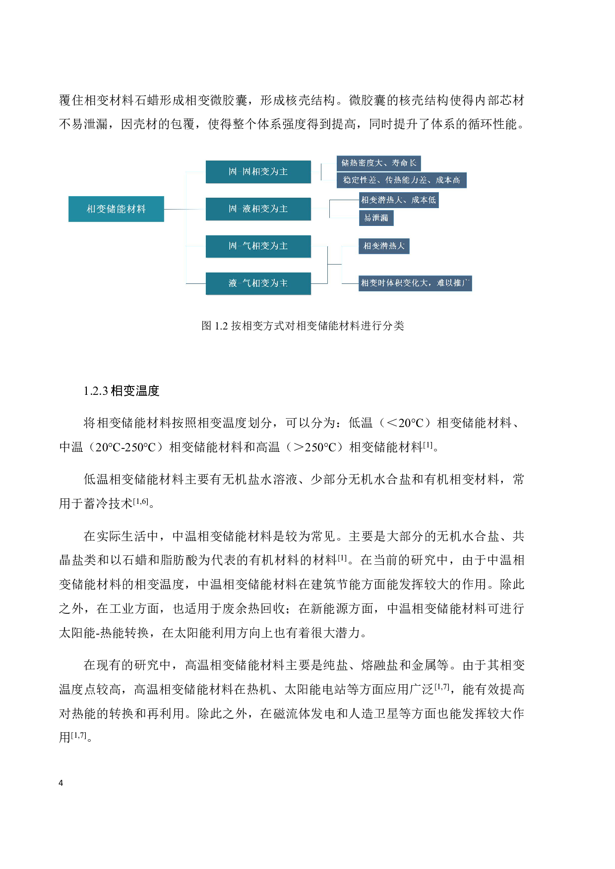 聚苯胺MXene复合材料的制备及其储热性能的研究-21103字.pdf 第9页