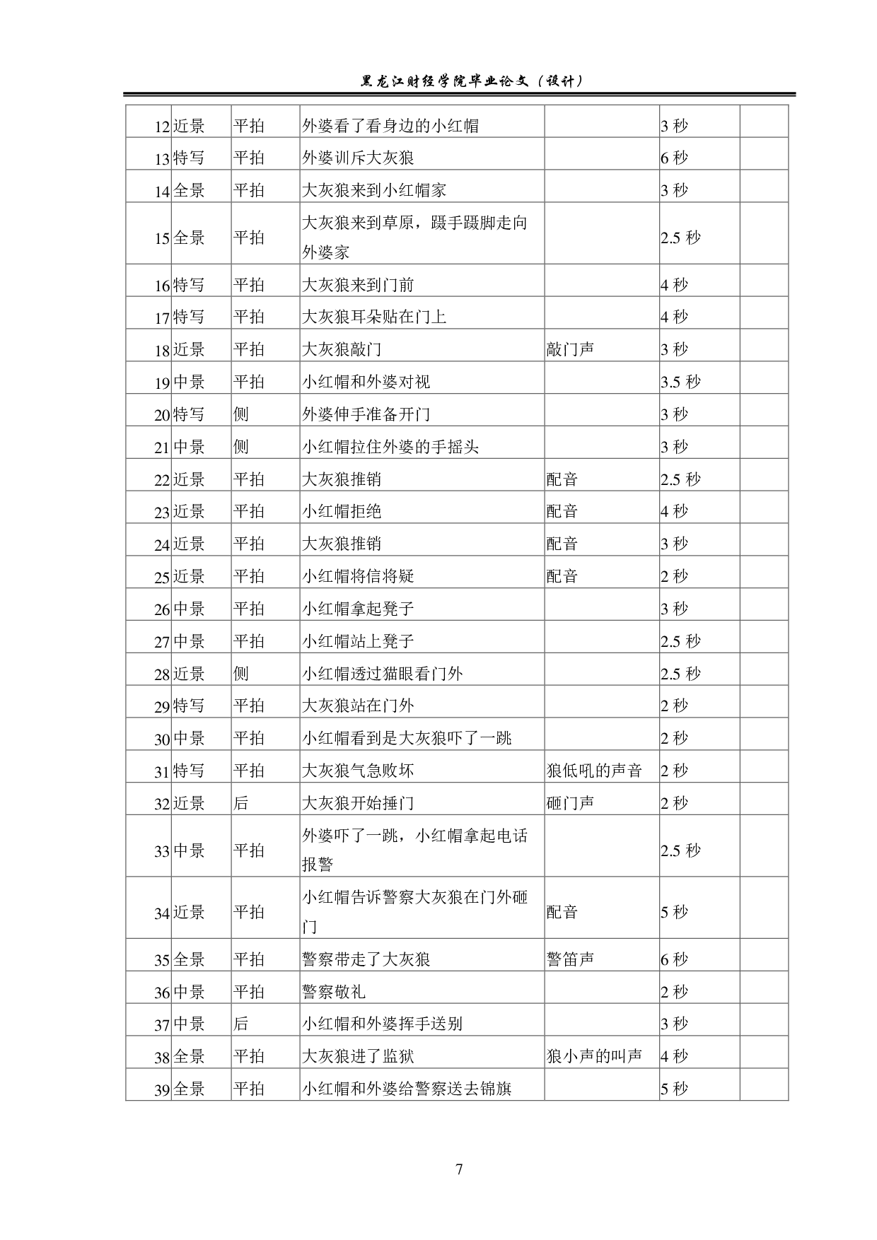 当大灰狼来敲门动画制作-5499字.pdf 第7页