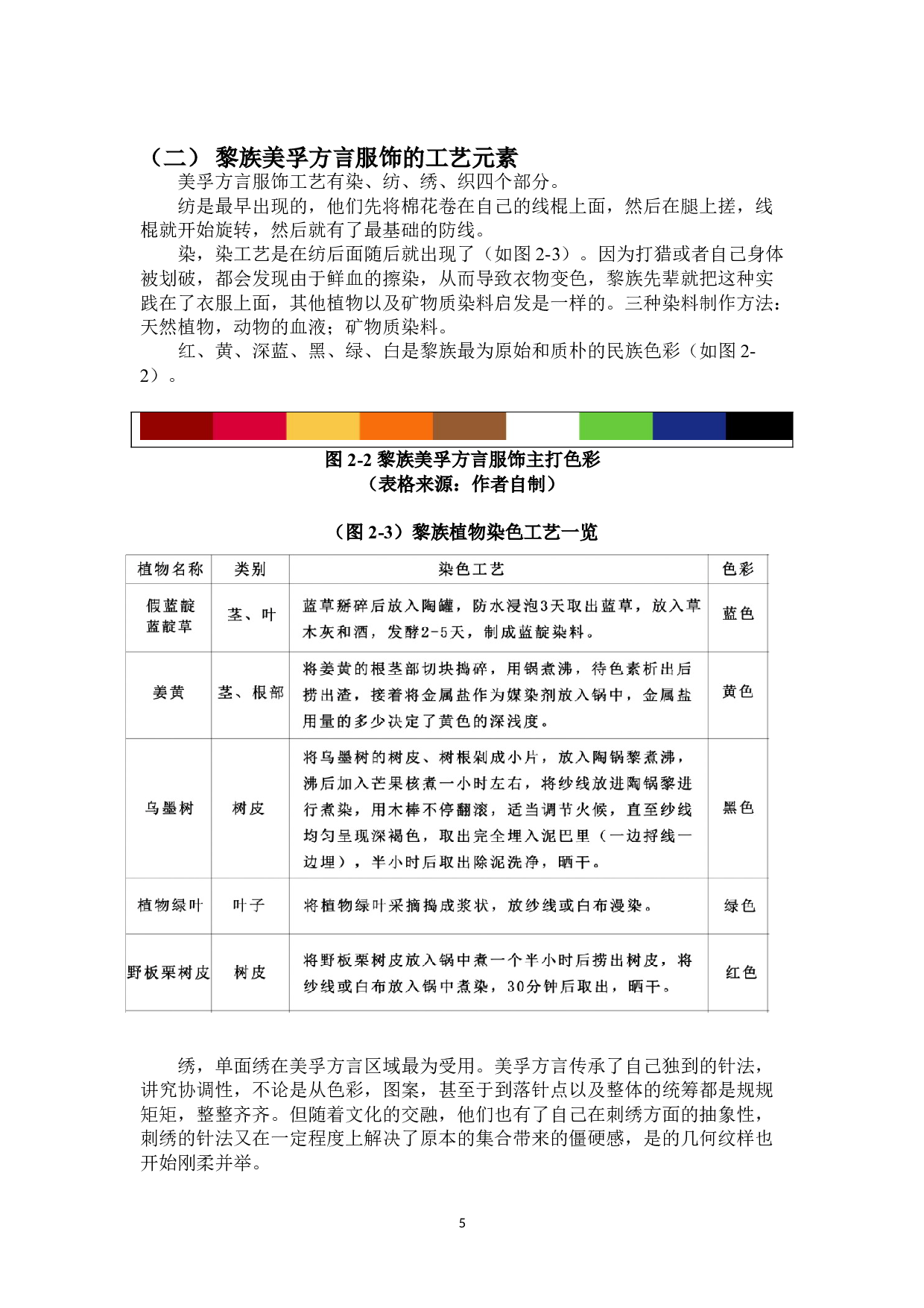 黎族美孚方言服饰符号元素的审美探究-7729字.doc 第7页
