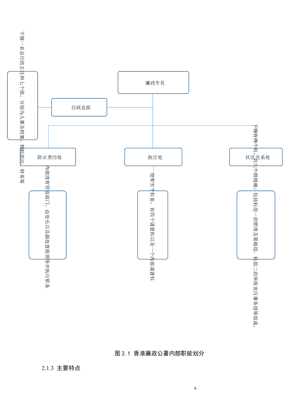 论香港廉政公署对内地反腐法治建设的启示&mdash;&mdash;以内地监察委为例-11078字.docx 第9页