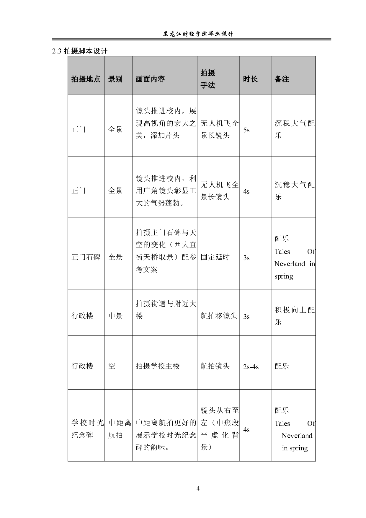 以青春之名题目视频拍摄及后期制作-3766字.pdf 第4页