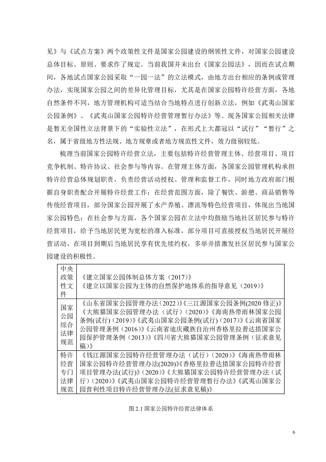 我国国家公园特许经营制度完善路径研究-17143字.docx 第9页