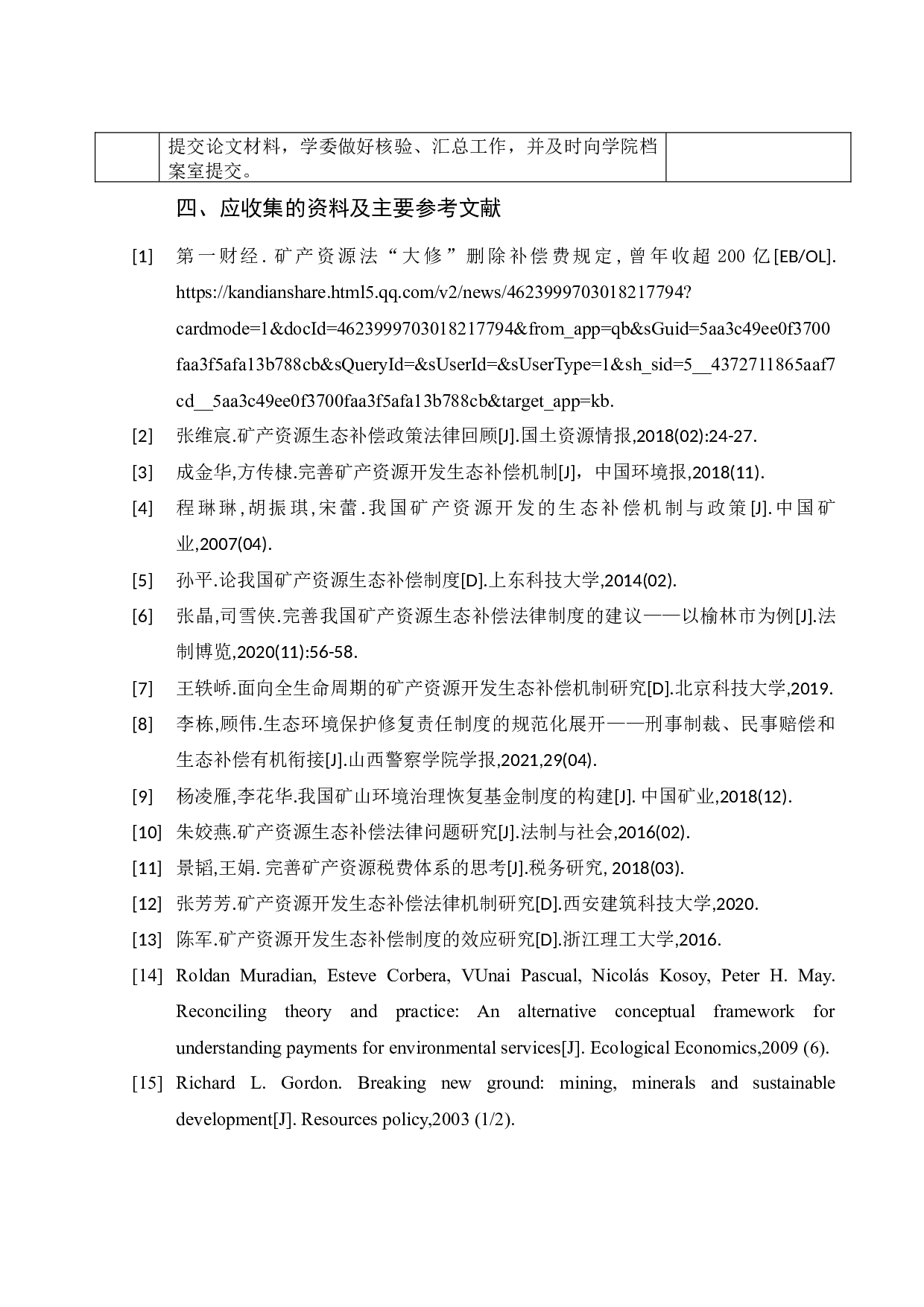 我国矿产资源开发生态补偿法律制度探究-16584字.docx 第3页