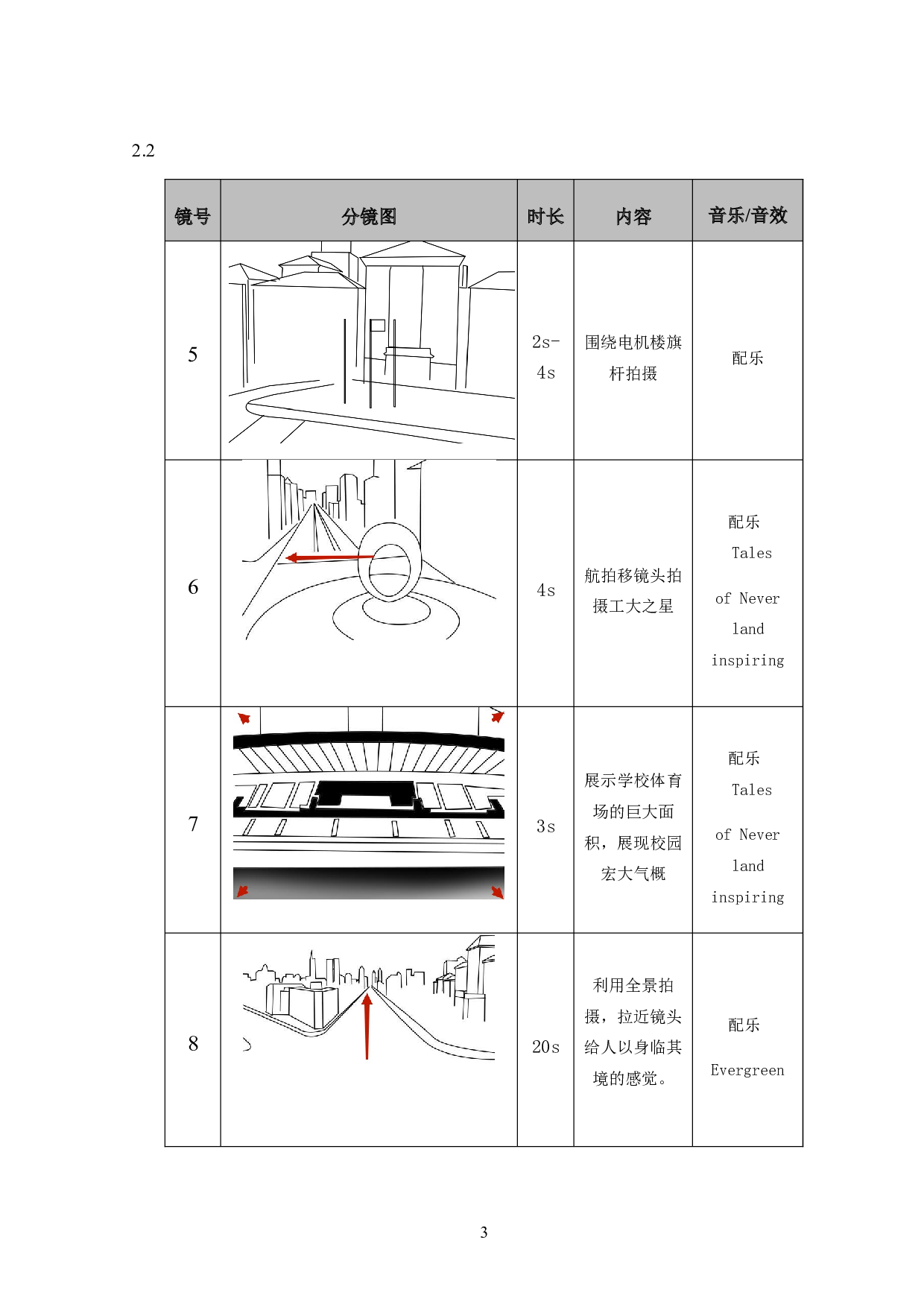 以青春之名视频前期及拍摄制作-3384字.doc 第3页