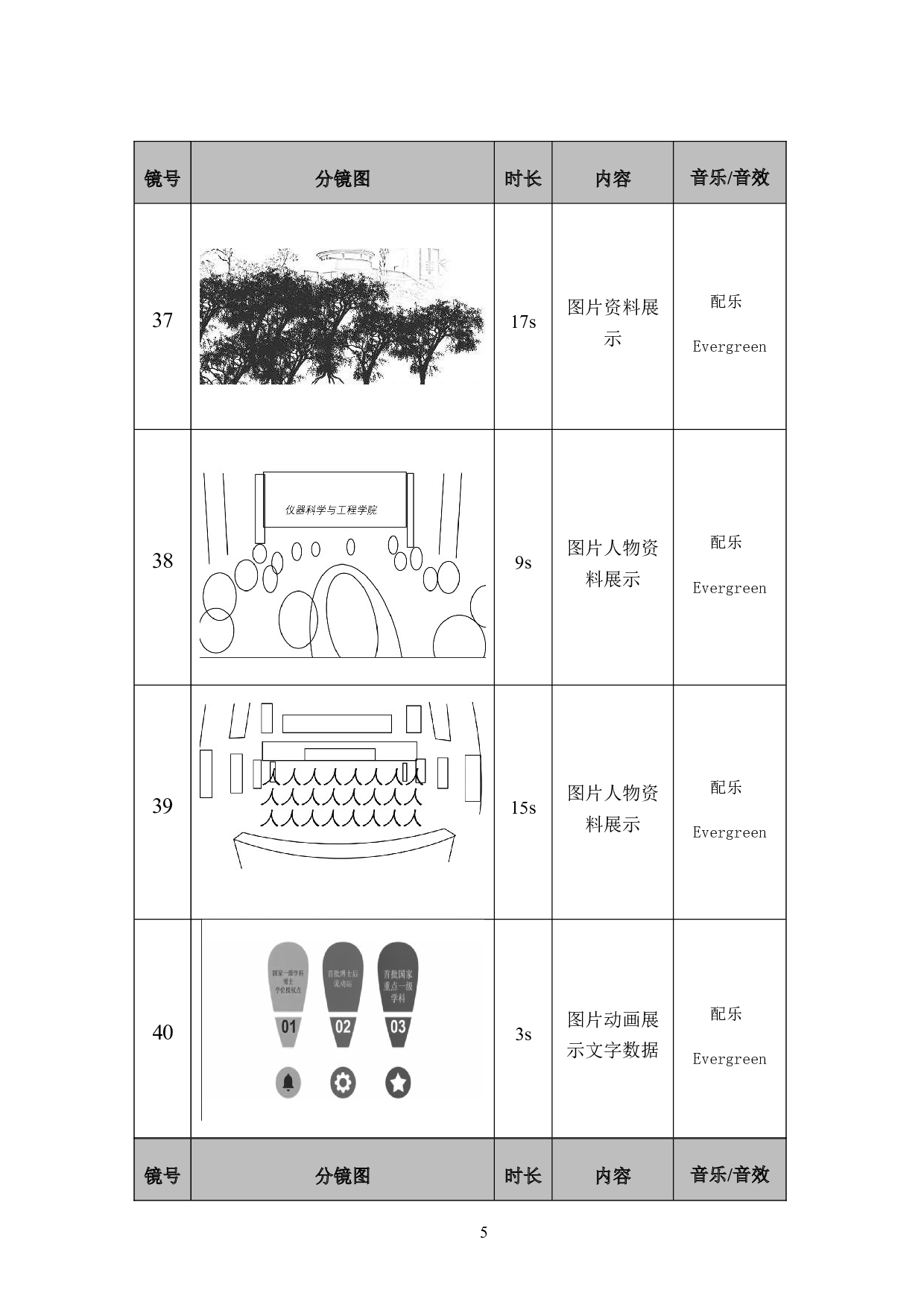 设计以青春之名视频制作-3401字.doc 第9页