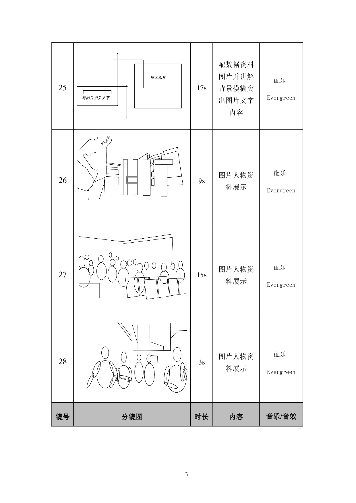 设计以青春之名视频制作-3401字.doc 第7页