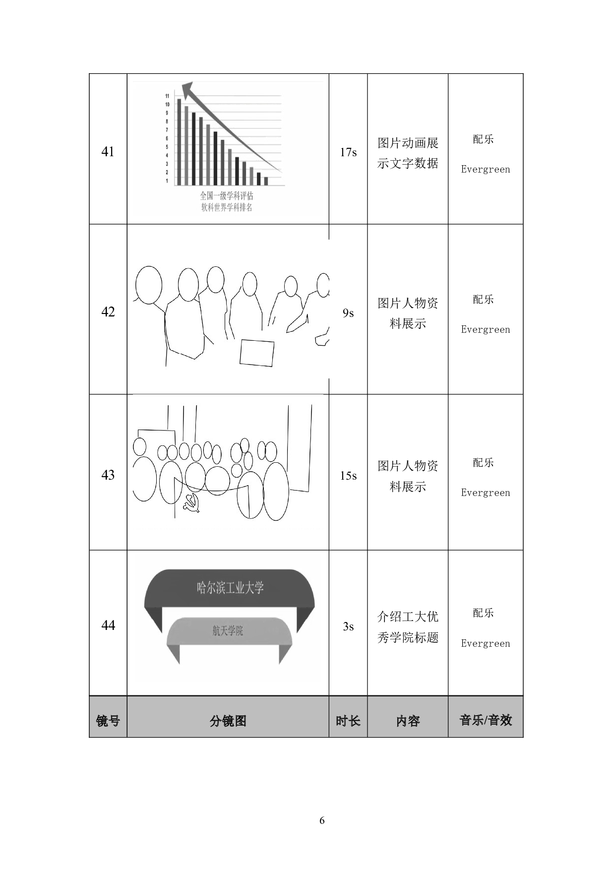 设计以青春之名视频制作-3401字.doc 第10页