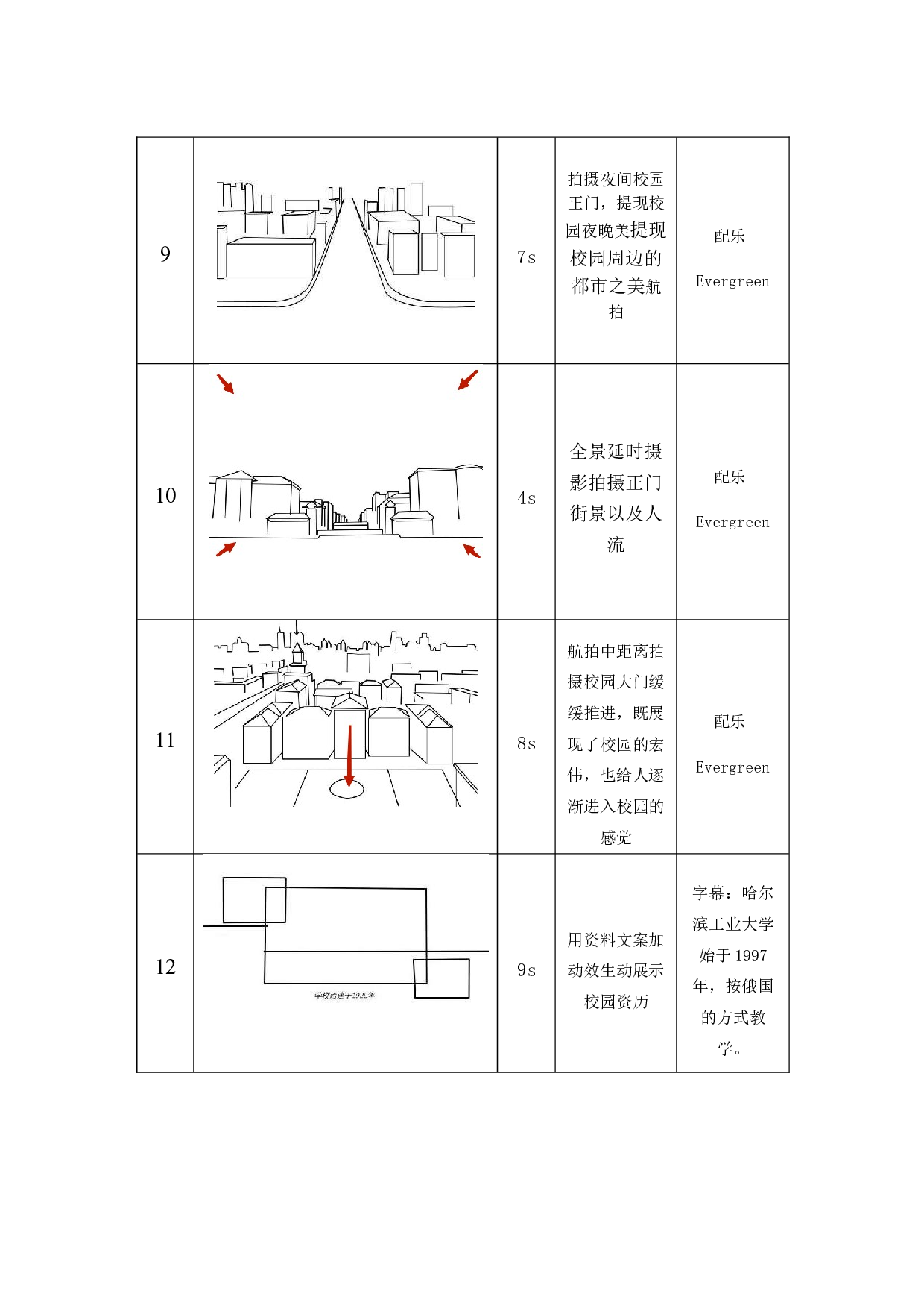 设计以青春之名视频制作-3401字.doc 第3页