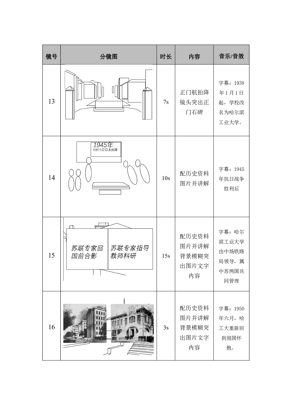 设计以青春之名视频制作-3401字.doc 第4页