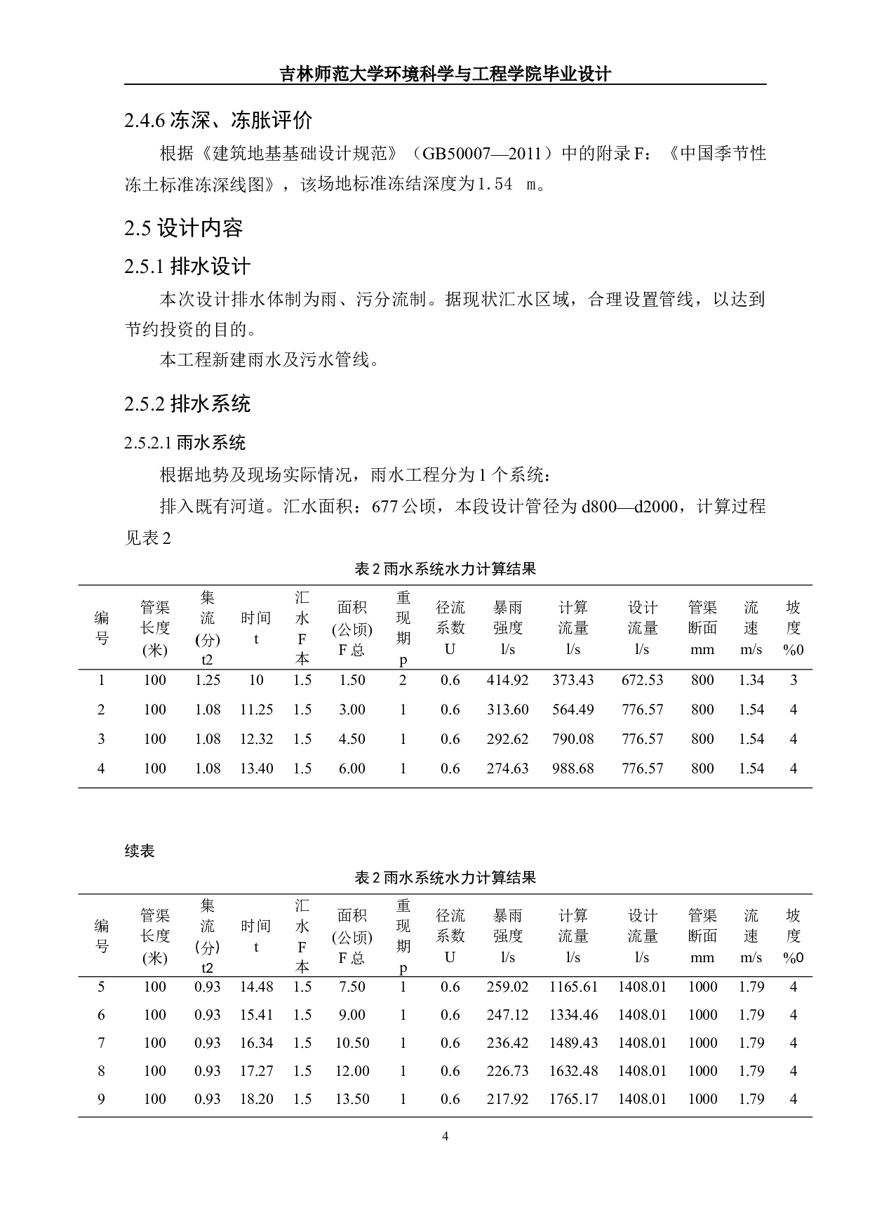 西安市某区排水工程设计-19295字.docx 第7页