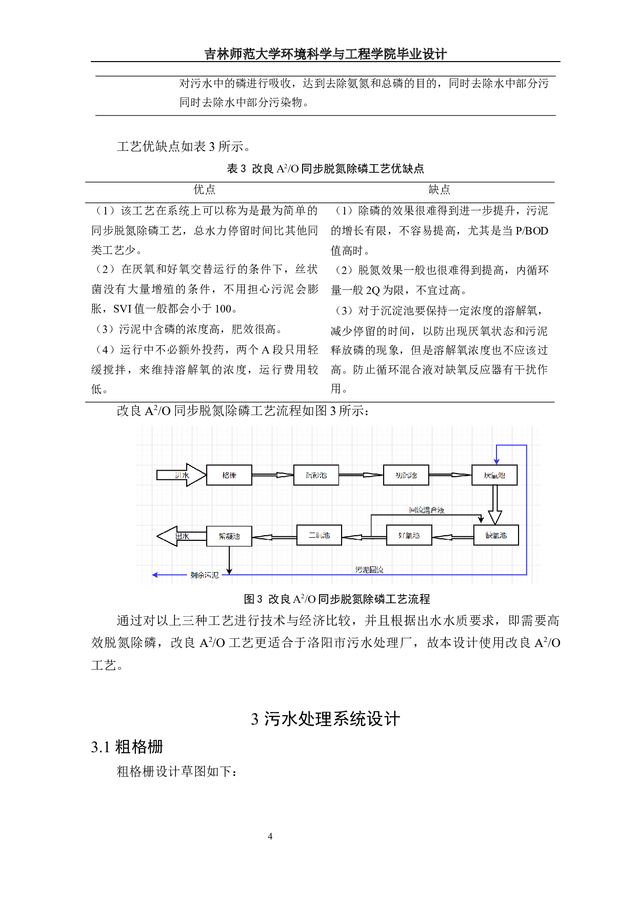 Ⅱ洛阳市某污水处理厂工艺设计-12288字.docx 第6页