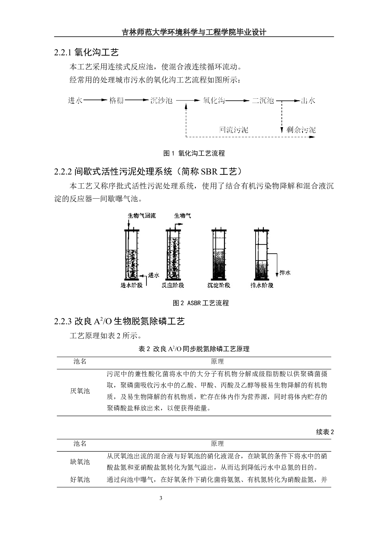 Ⅱ洛阳市某污水处理厂工艺设计-12288字.docx 第5页