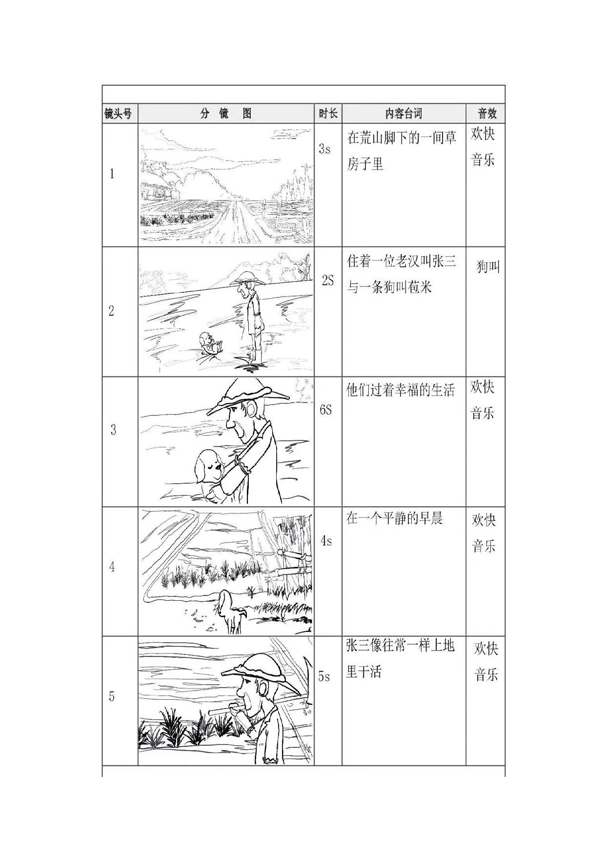 一个家园动画前期及后期制作-3981字.docx 第7页