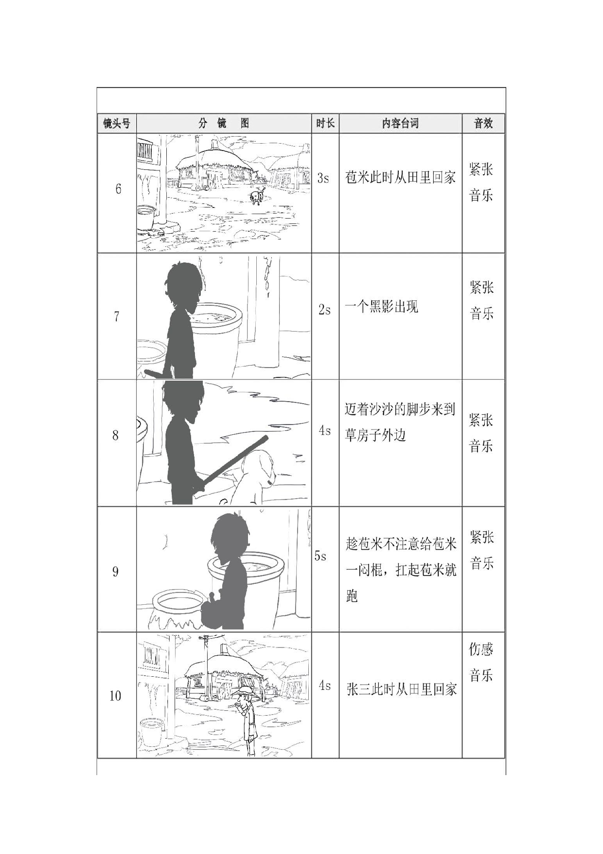 一个家园动画前期及后期制作-3981字.docx 第8页