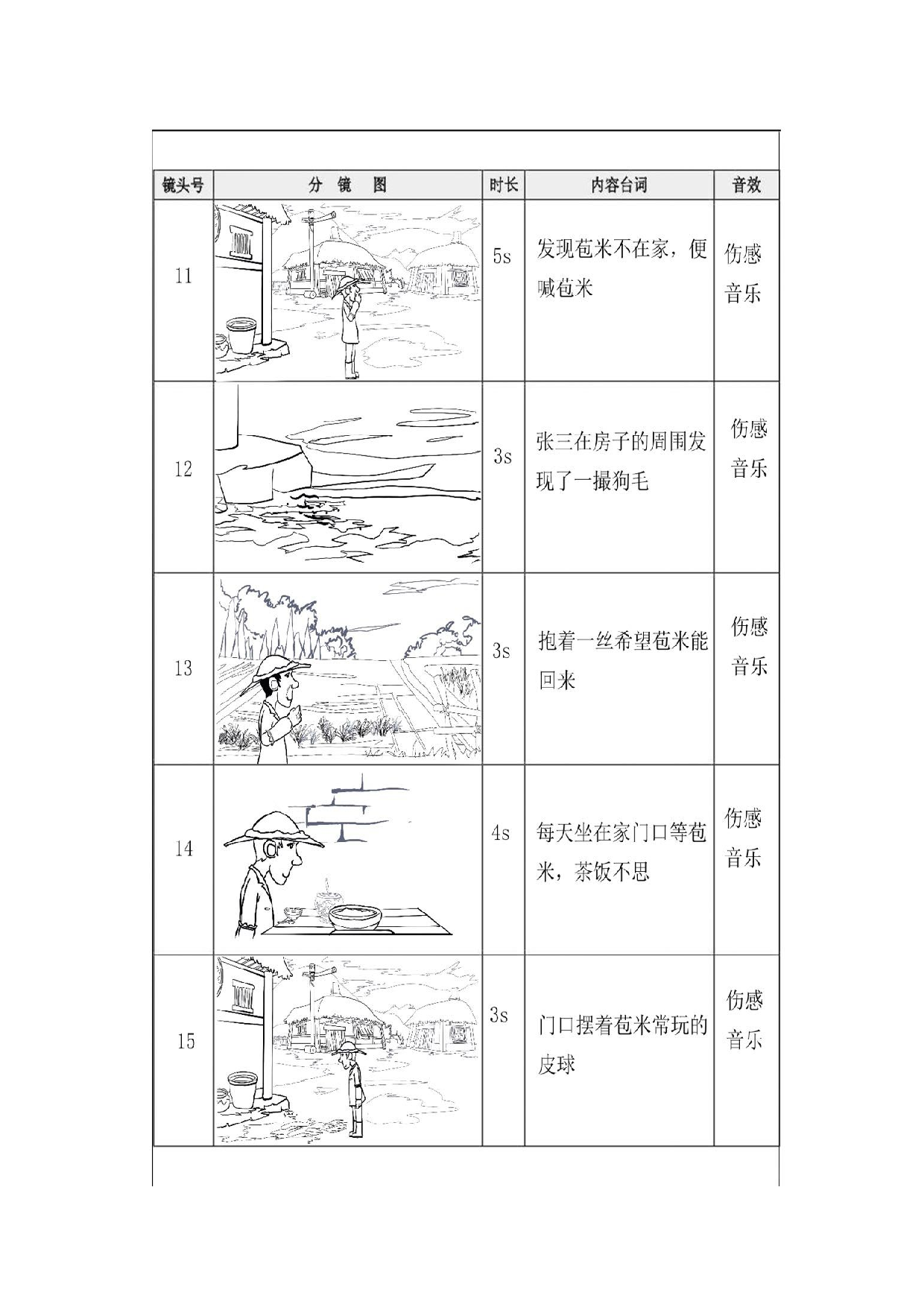 一个家园动画前期及后期制作-3981字.docx 第9页