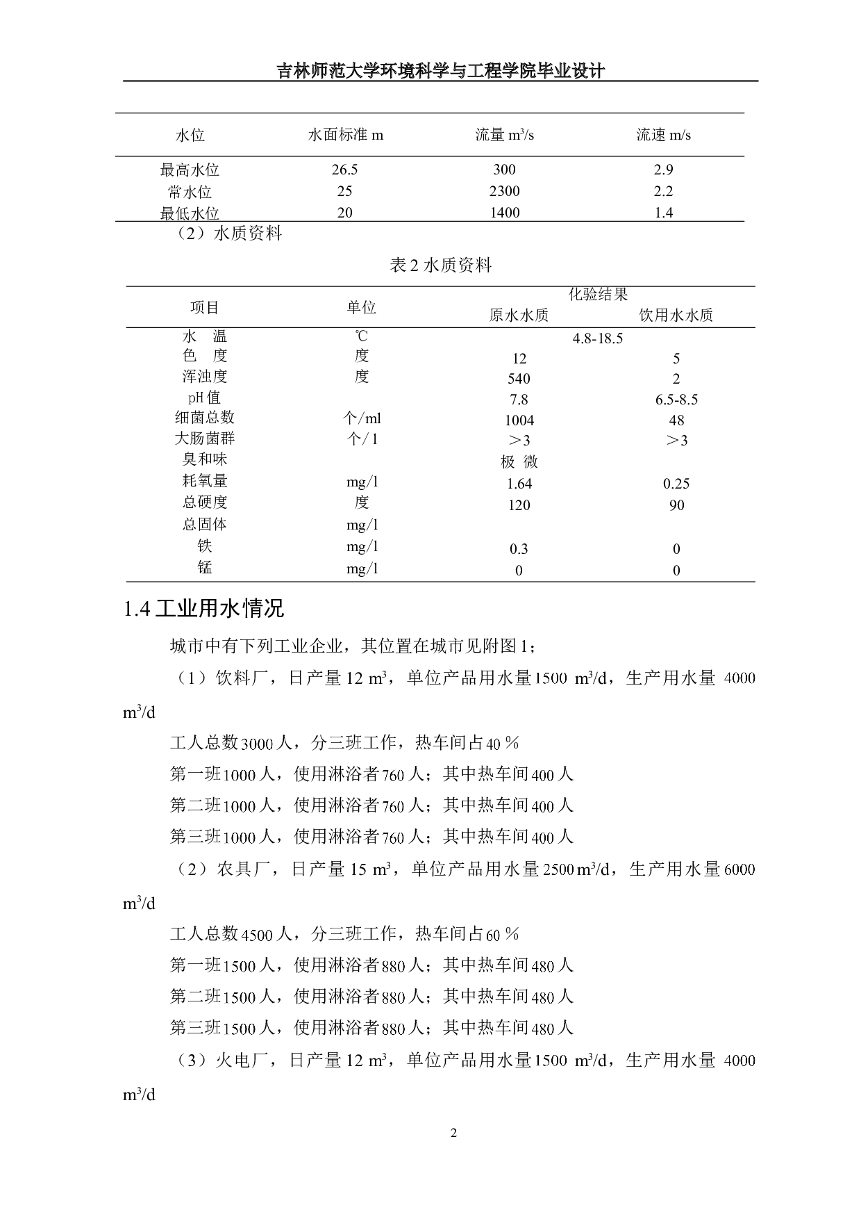 丽江市临江新区给水工程设计-19041字.doc 第5页