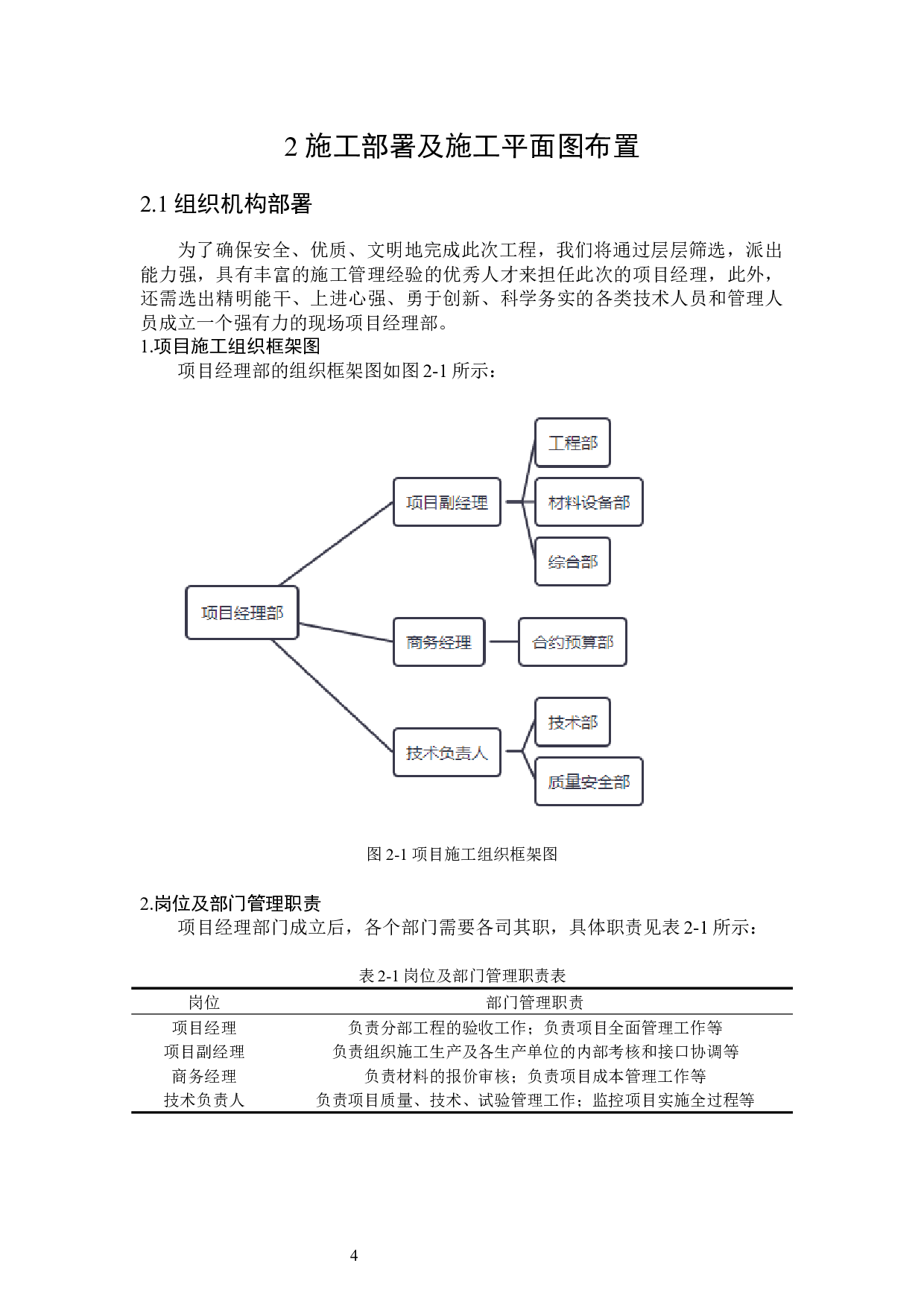 馨雅苑项目设计及施工组织设计-11700字.docx 第7页