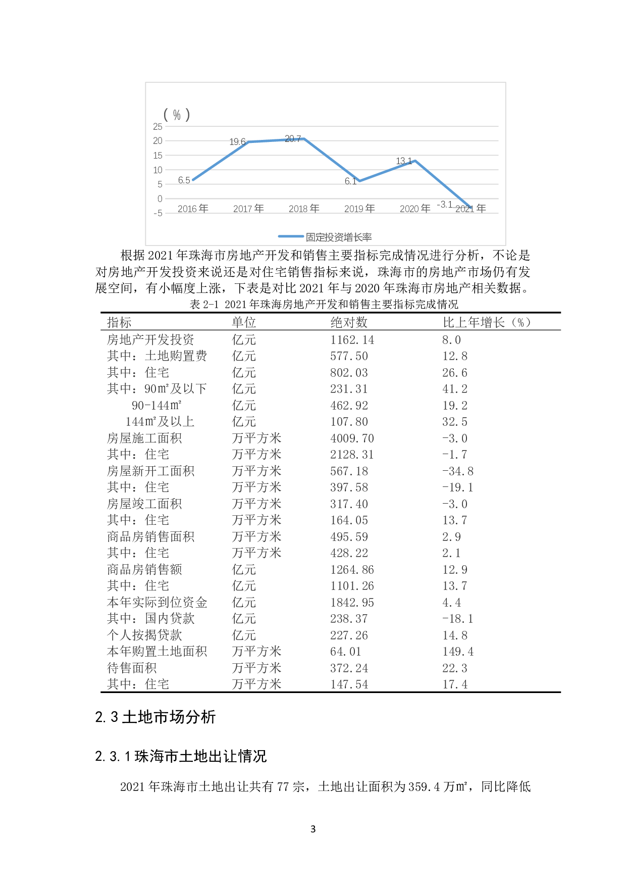 香树花城项目可行性研究-13283字.docx 第7页