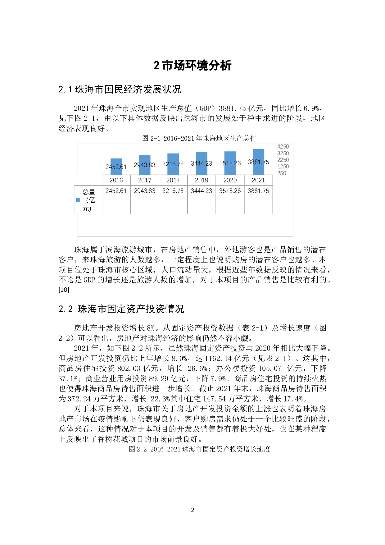 香树花城项目可行性研究-13283字.docx 第6页