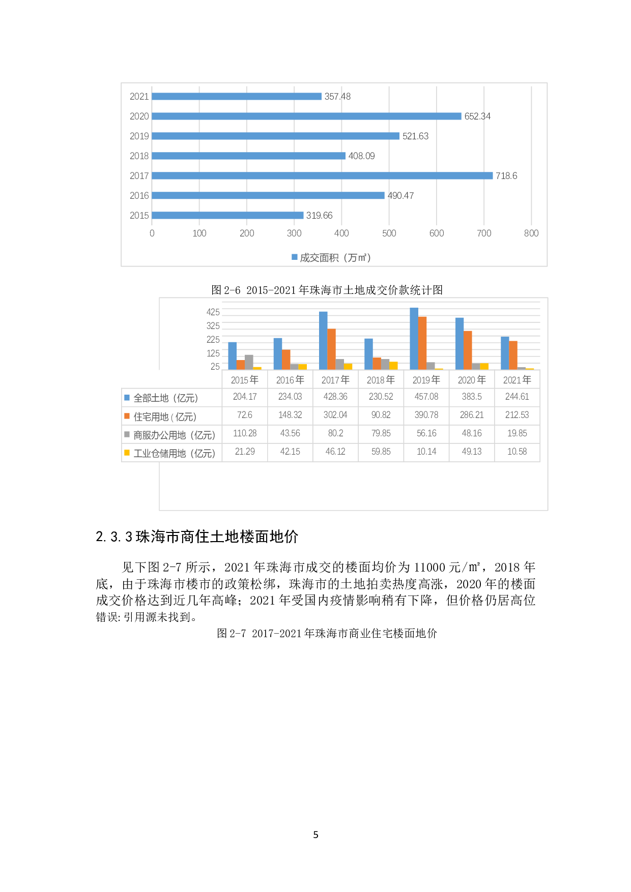 香树花城项目可行性研究-13283字.docx 第9页