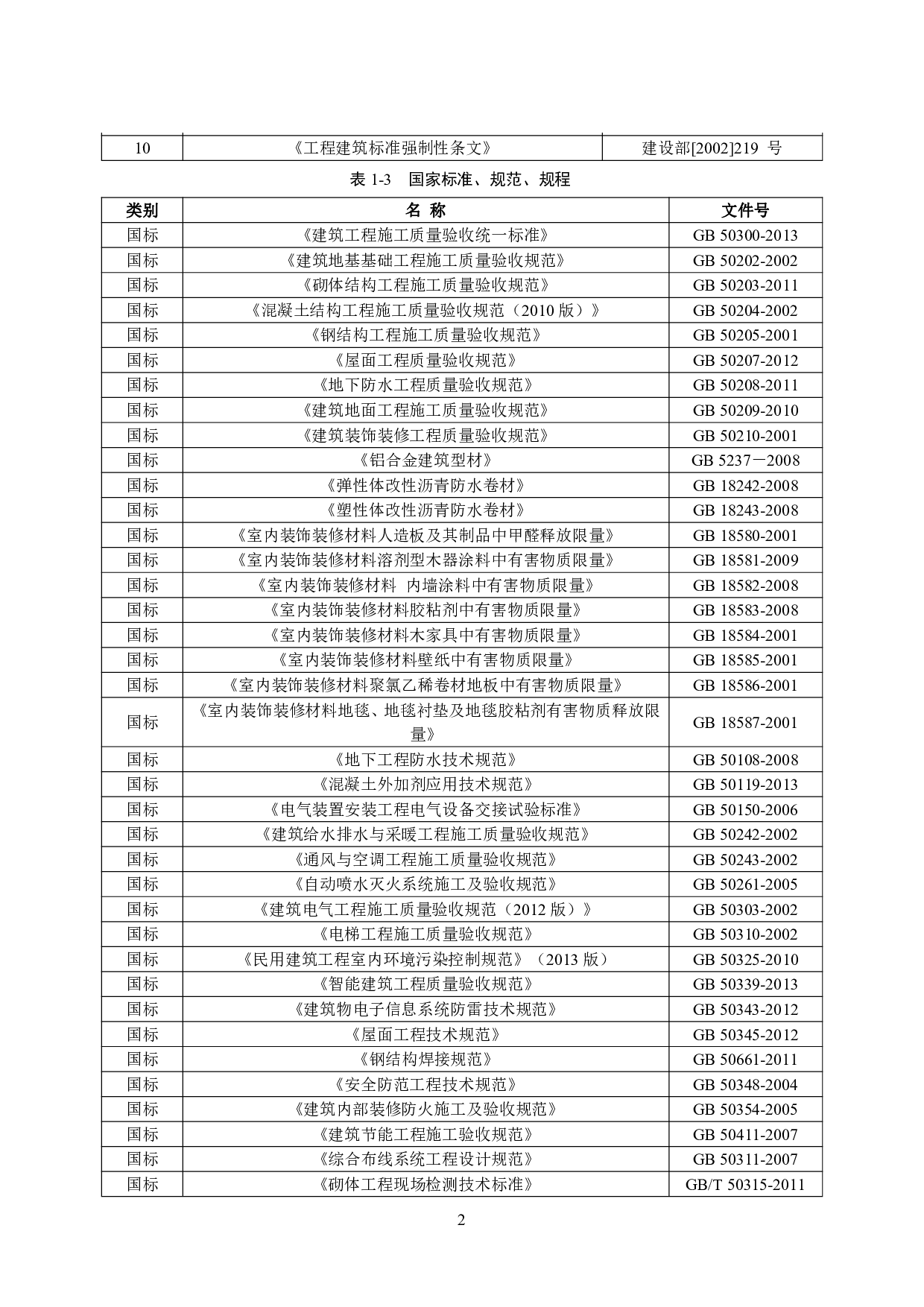 顺德天銮花园三期建设项目T18栋住宅楼工程施工组织设计-43274字.pdf 第10页