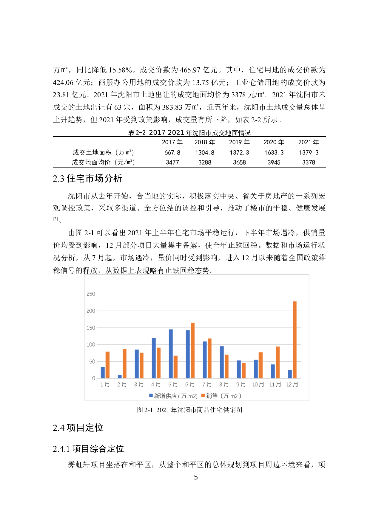 霁虹轩项目可行性研究-11967字.docx 第10页
