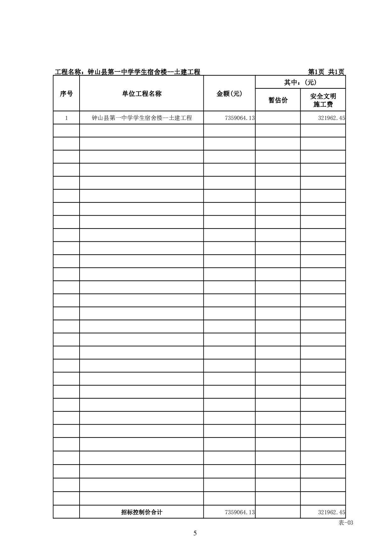 钟山县第一中学学生宿舍楼工程施工图预算-25789字.pdf 第8页