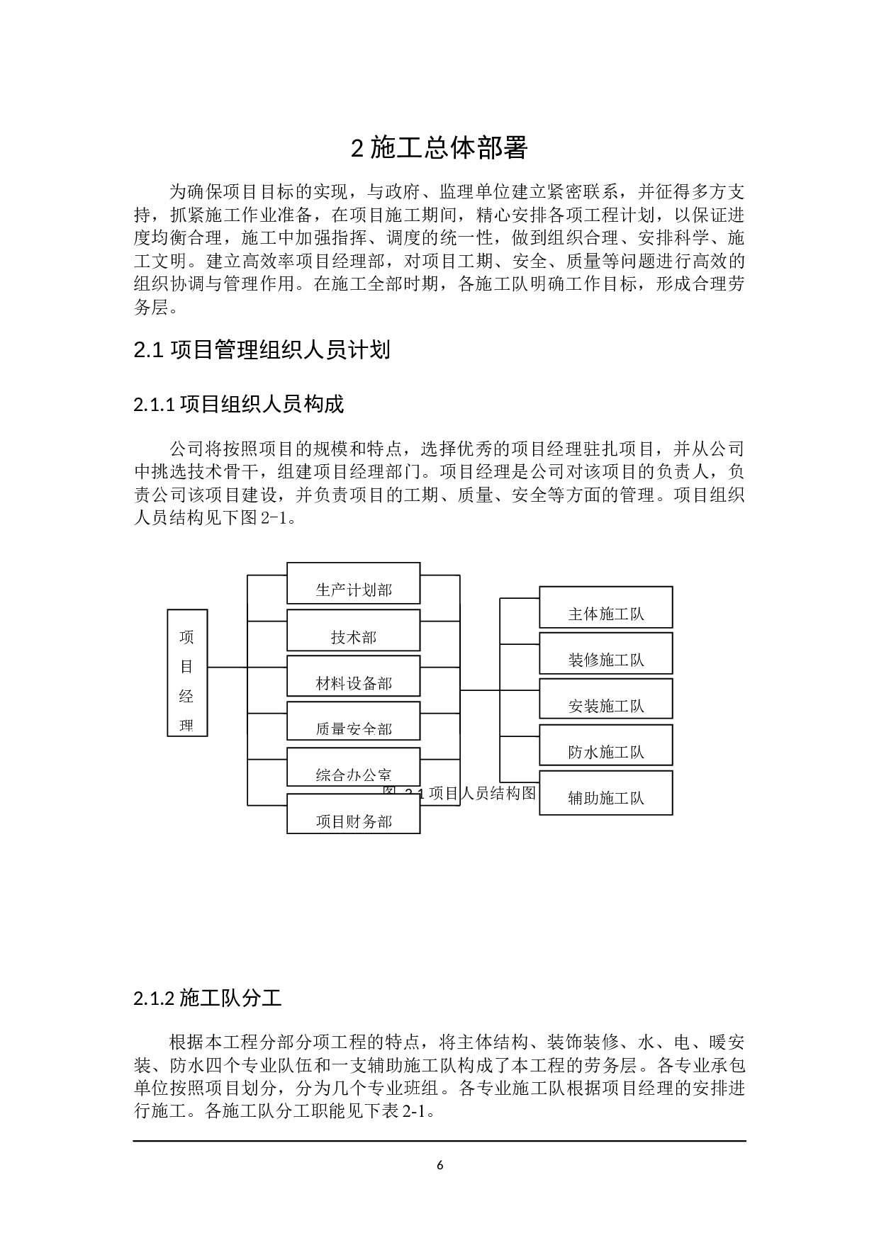 边城小区施工组织设计-11778字.docx 第10页