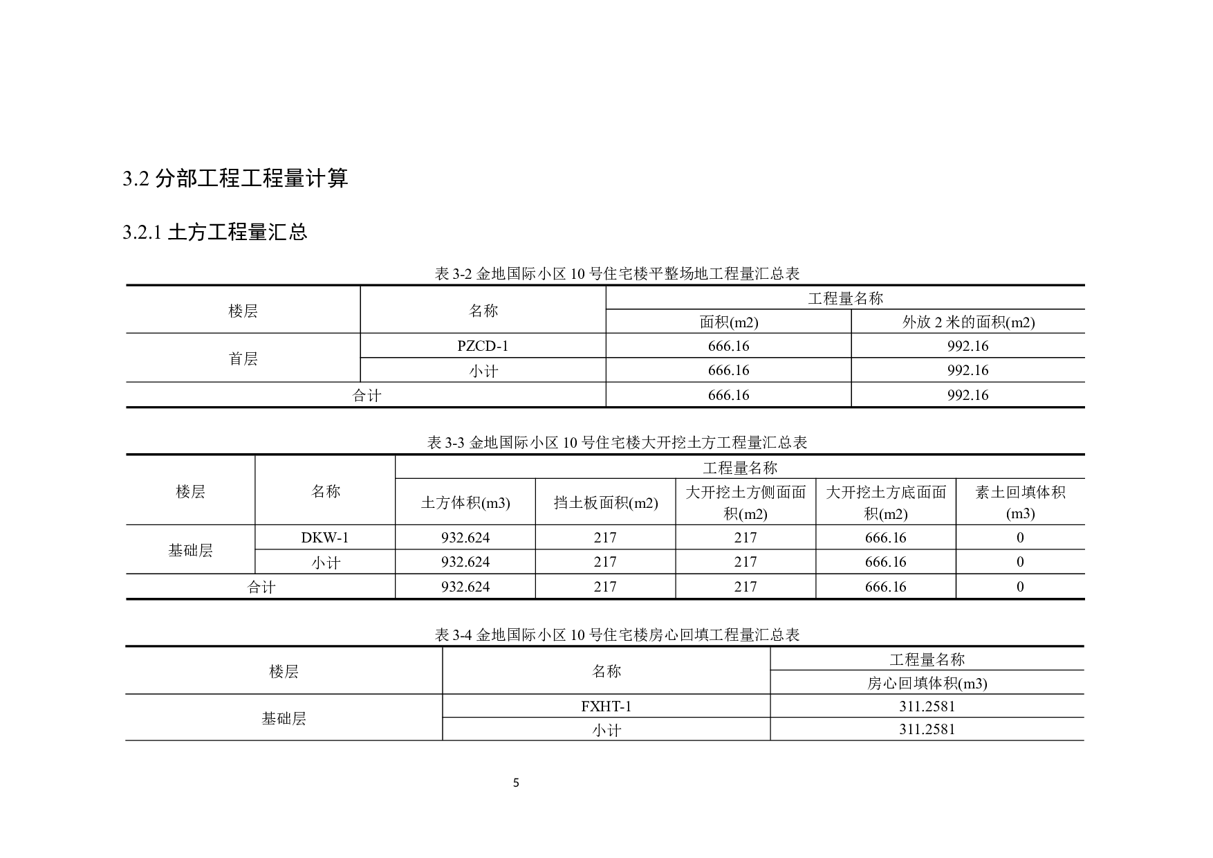 金地国际小区10号楼招标控制价编制-23392字.docx 第9页