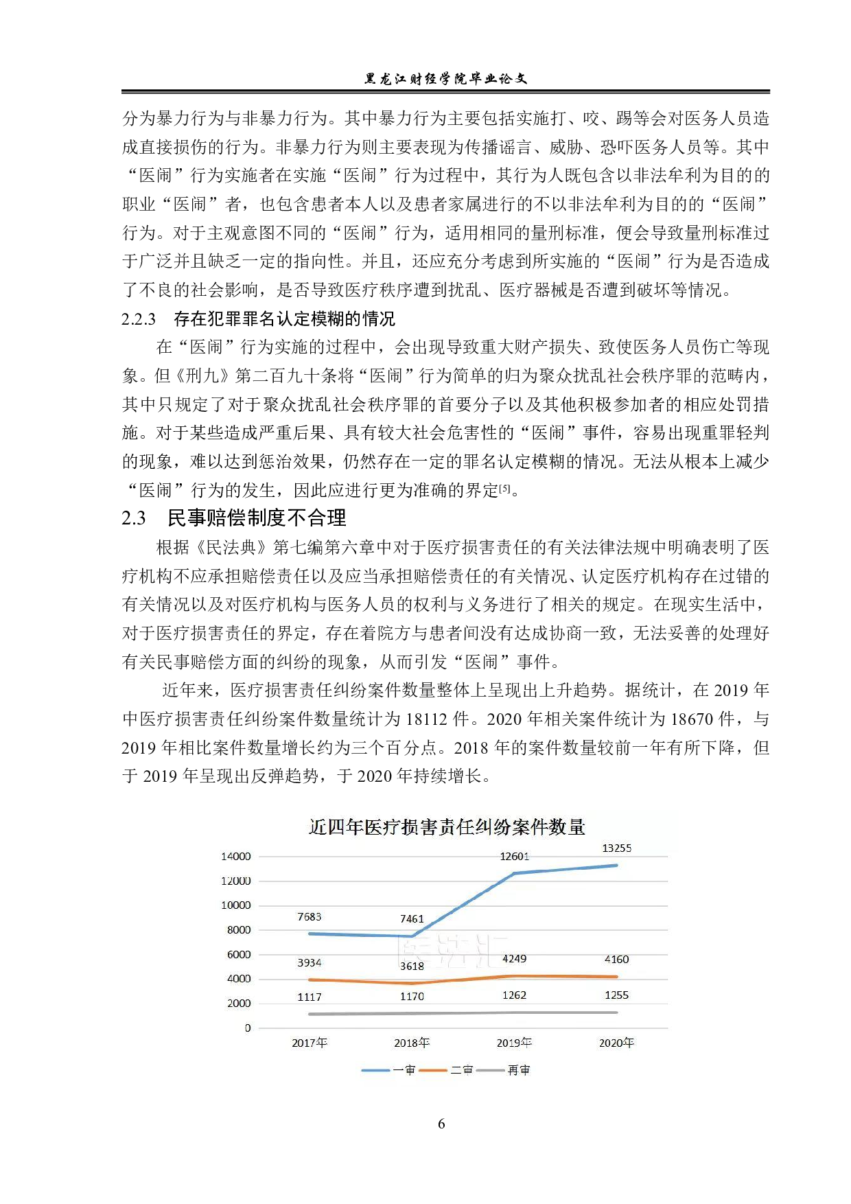 解决&ldquo;医闹&rdquo;问题的法律对策分析-14495字.pdf 第9页