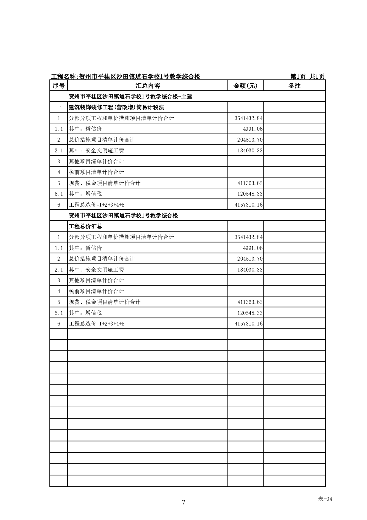 贺州市平桂区沙田镇道石学校1号教学综合楼工程施工图预算-26488字.pdf 第10页