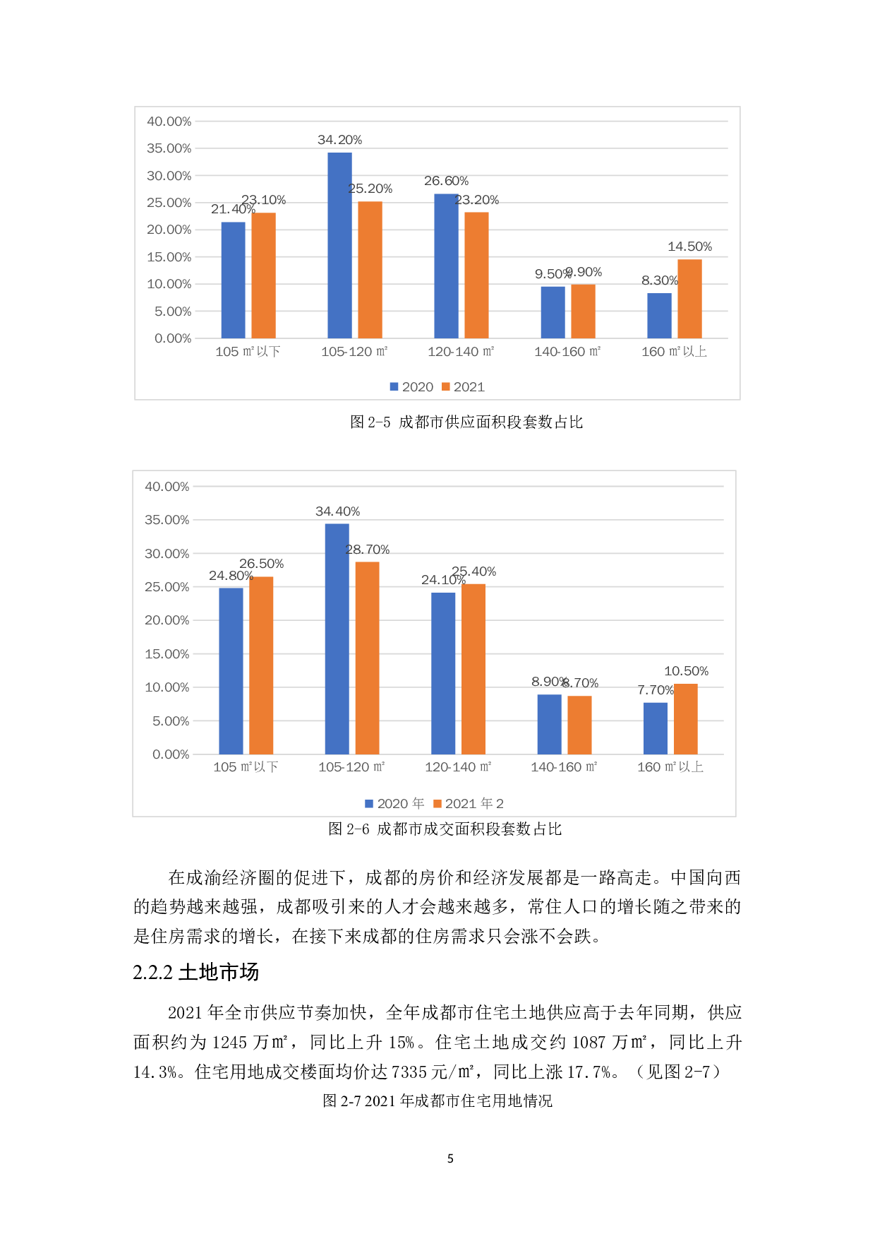 观河雅居项目策划书-9921字.docx 第9页