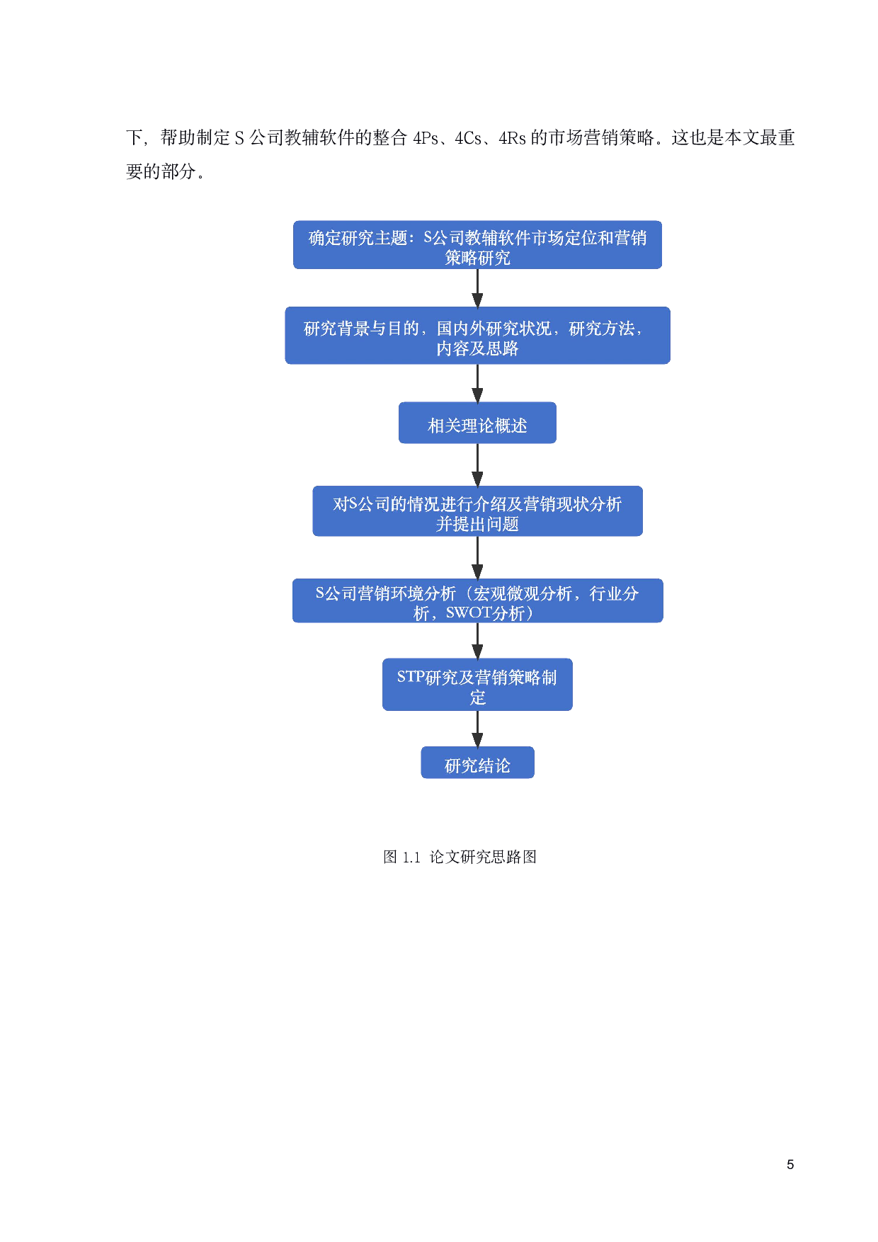 S公司教辅软件市场定位和营销策略研究-21938字.pdf 第10页