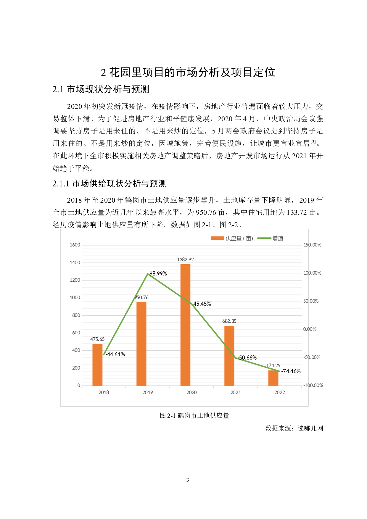 花园里项目可行性研究报告-12857字.docx 第7页