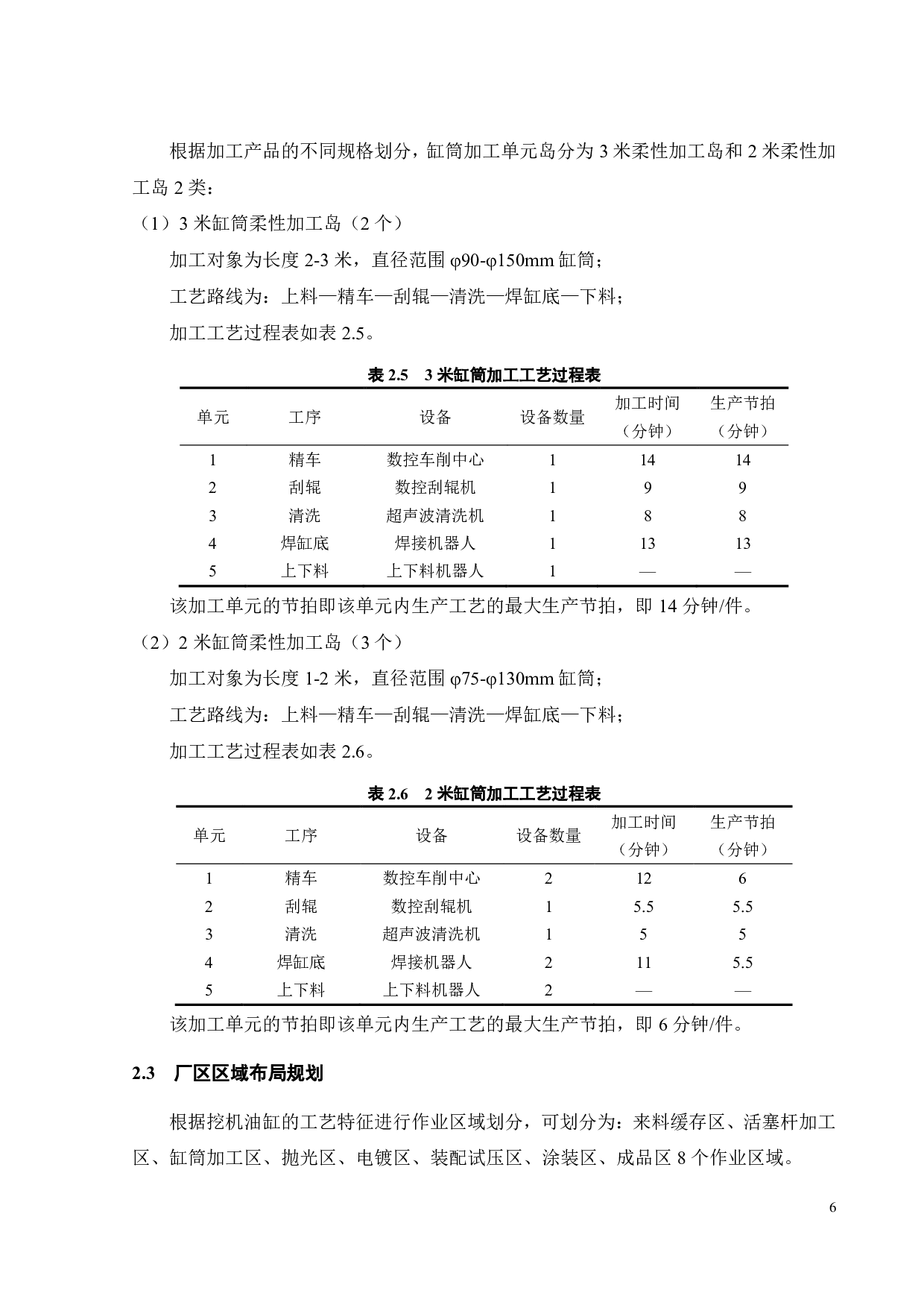 基于 Socket的单元间 AGV配送仿真-20586字.pdf 第9页