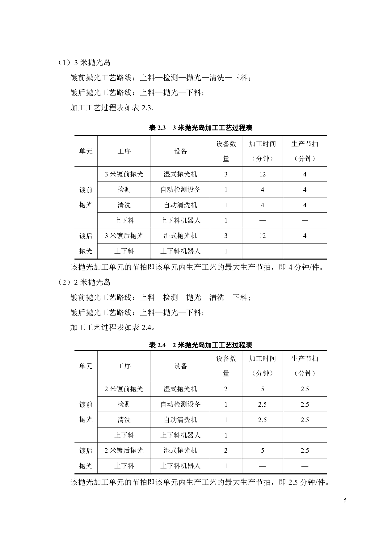 基于 Socket的单元间 AGV配送仿真-20586字.pdf 第8页