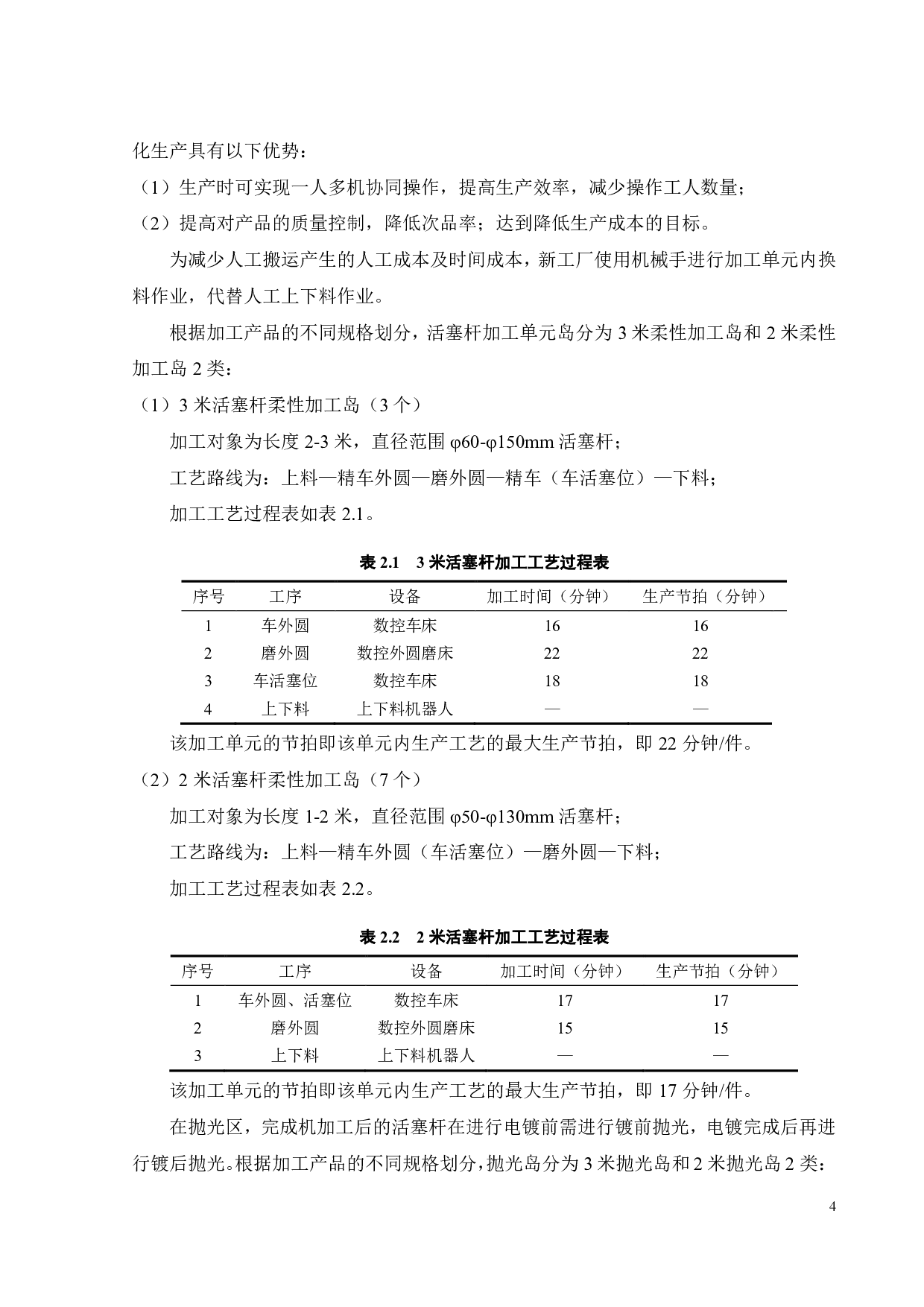 基于 Socket的单元间 AGV配送仿真-20586字.pdf 第7页