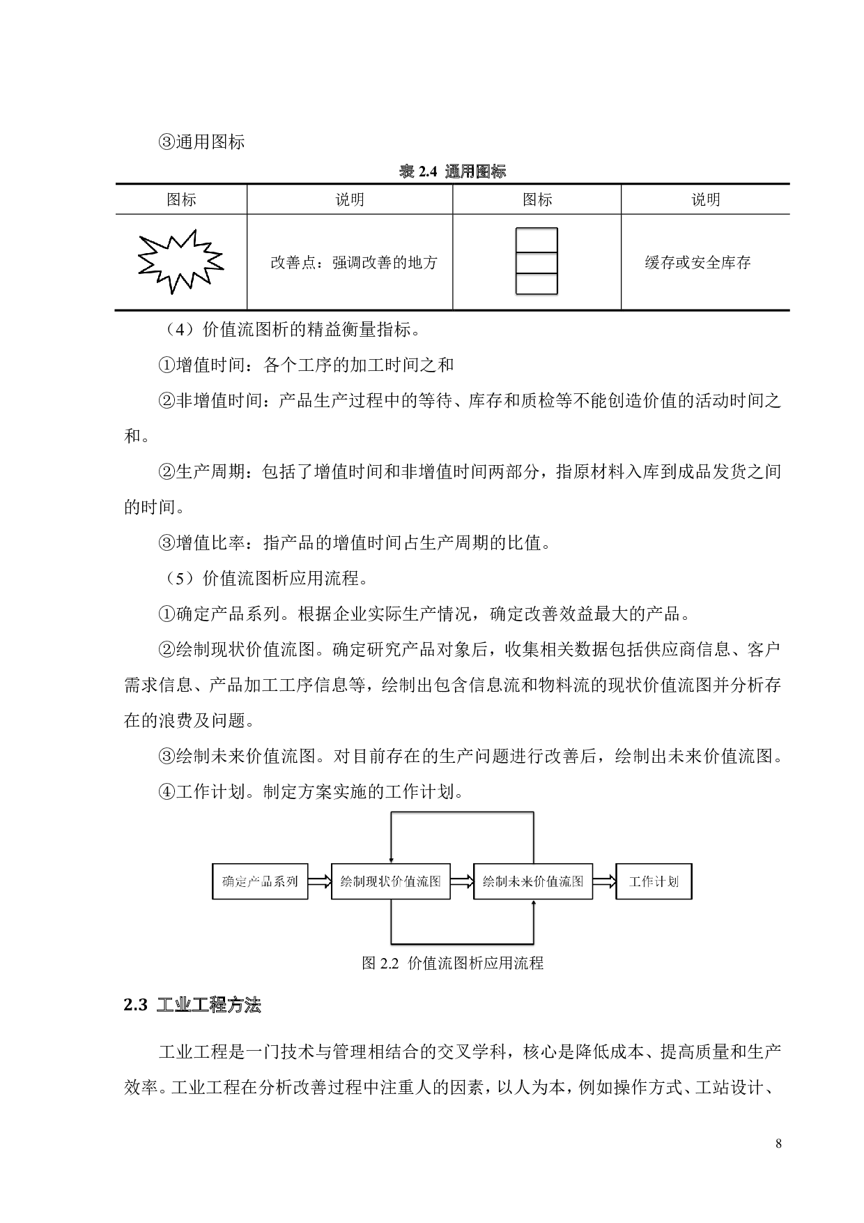 基于价值流分析的Y公司仪表板生产线改善研究-18200字.pdf 第10页