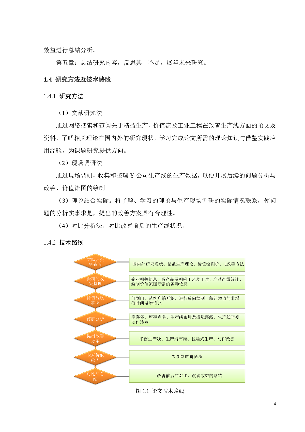 基于价值流分析的Y公司仪表板生产线改善研究-18200字.pdf 第6页