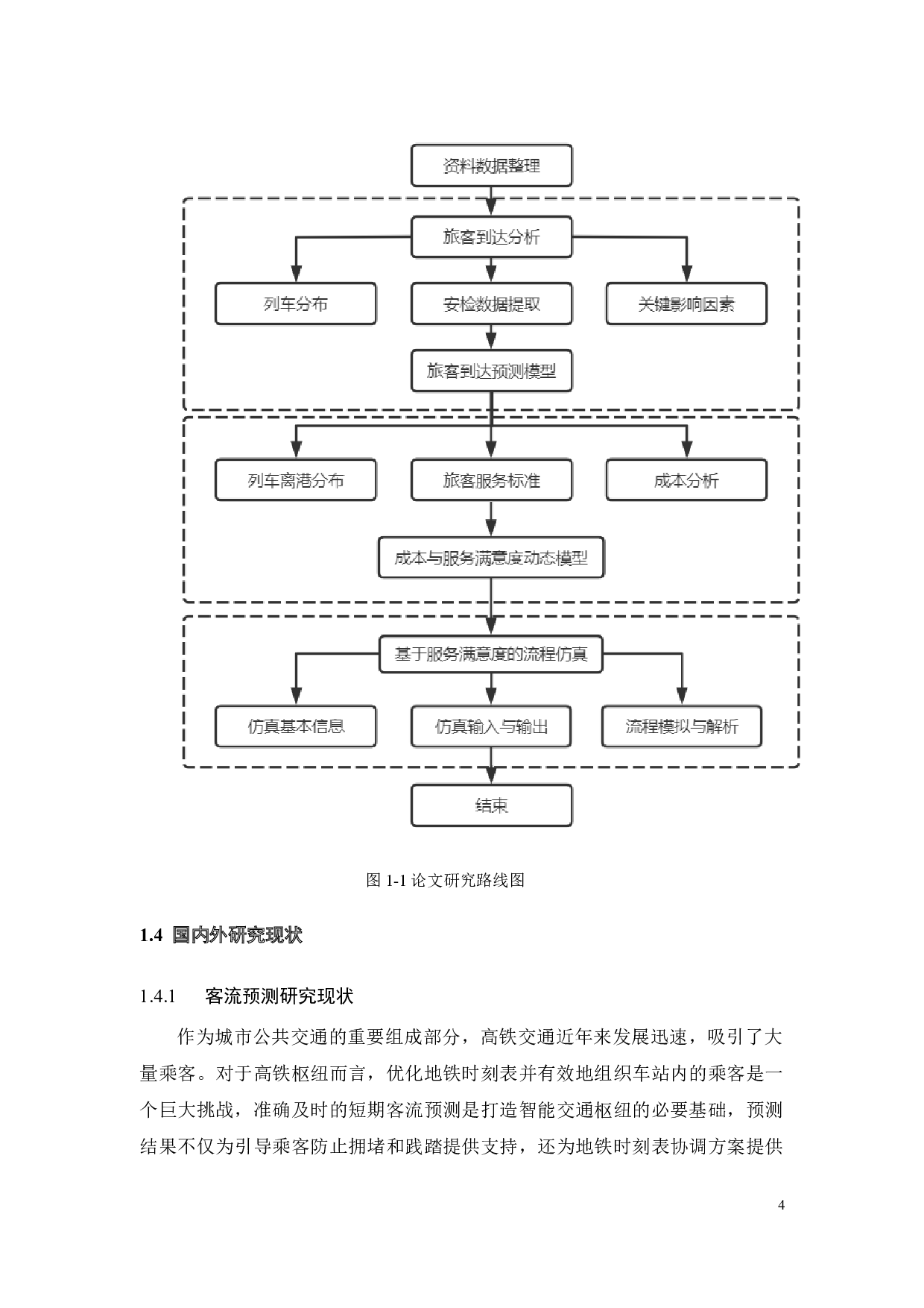 基于信息预测的高铁站安检资源配置优化研究-21274字.docx 第8页