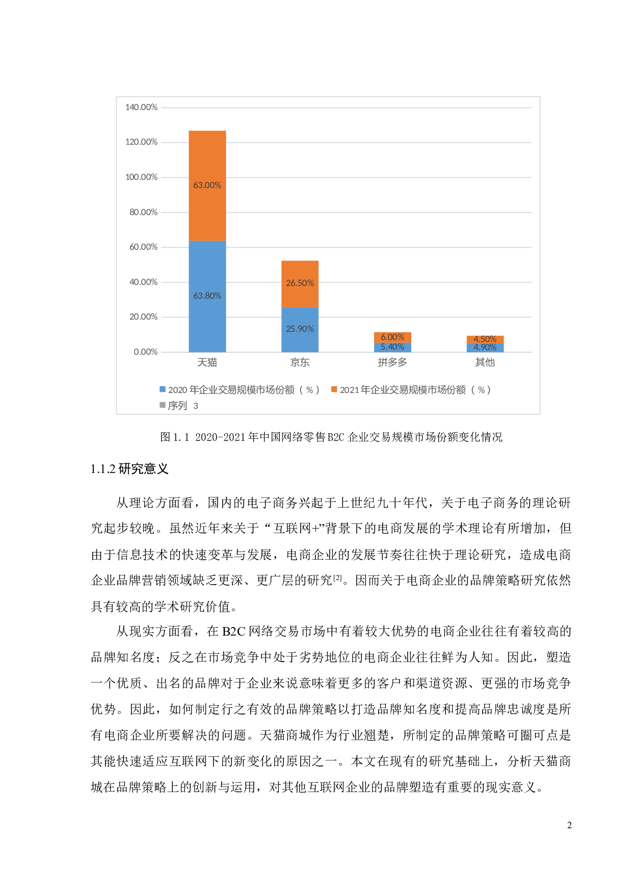 天猫商城品牌策略研究-24014字.docx 第6页