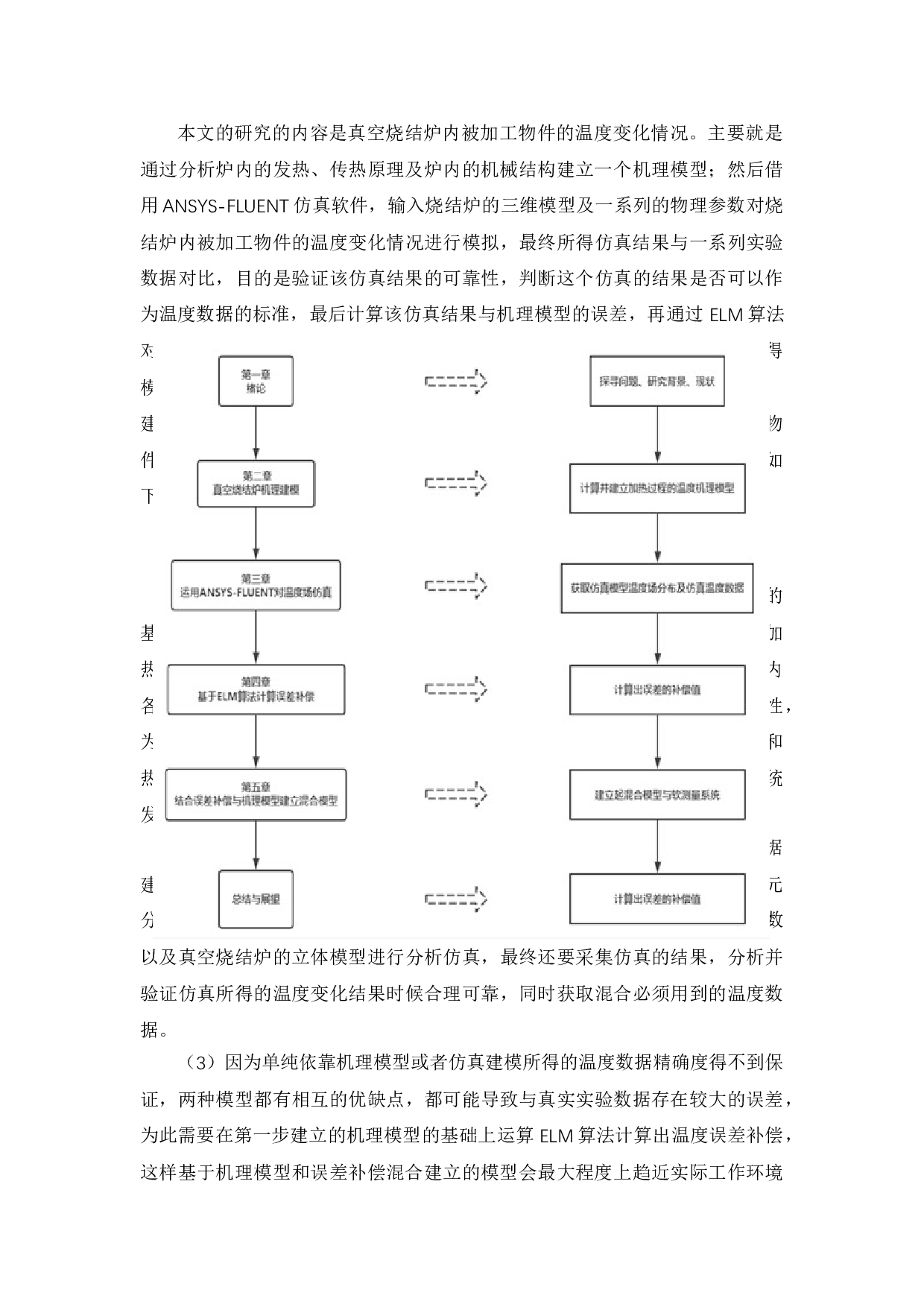 基于数据驱动的真空烧结炉温度软测量-18579字.doc 第9页