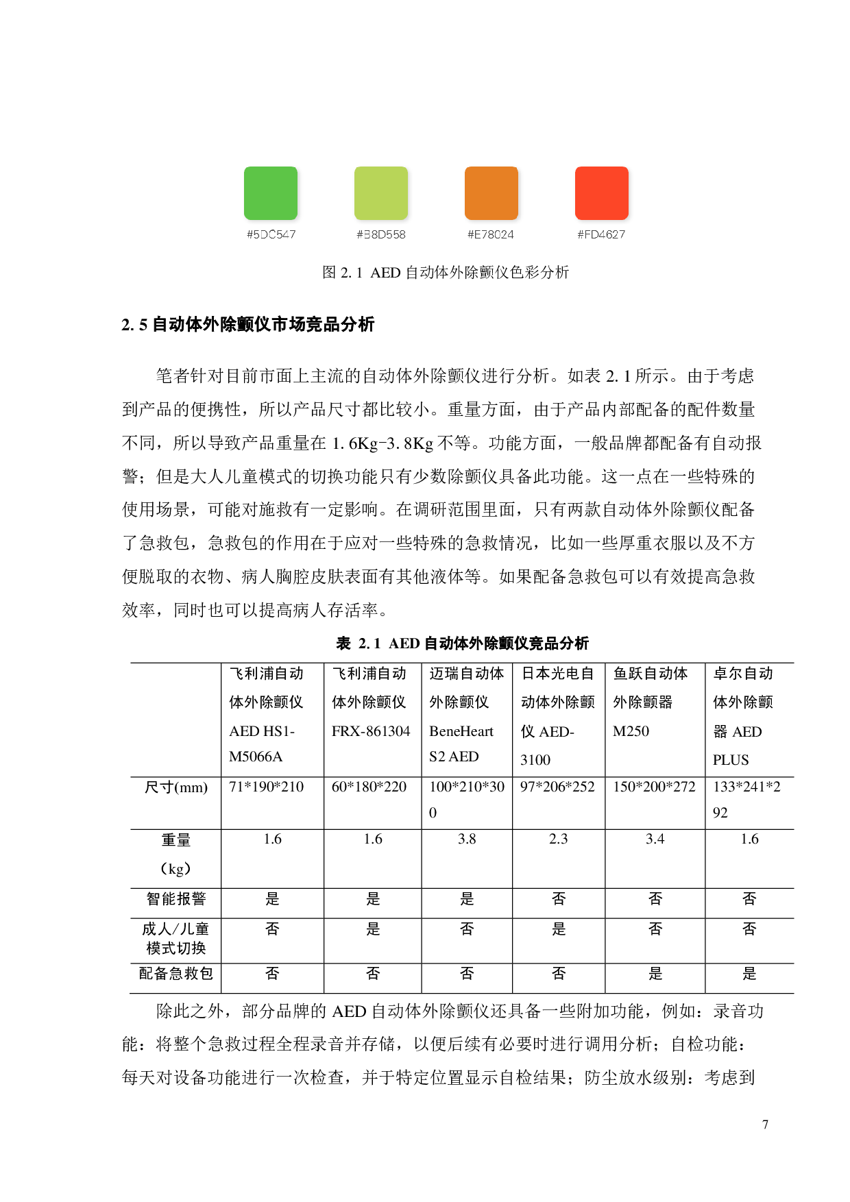 公共场所使用的AED自动体外除颤仪的创新设计-11201字.pdf 第9页